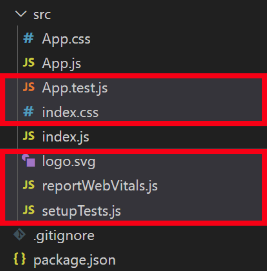How to Create a Single Page Application with React and Sanity | Sanity ...