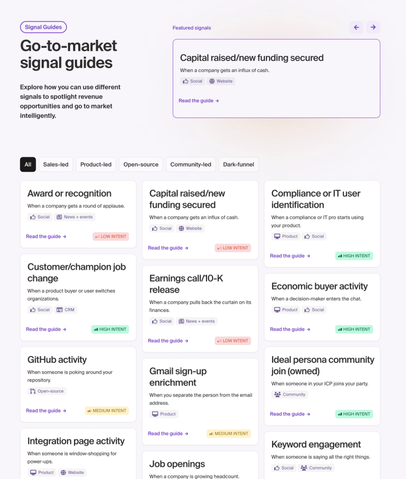 Guide page overview with labels on cards