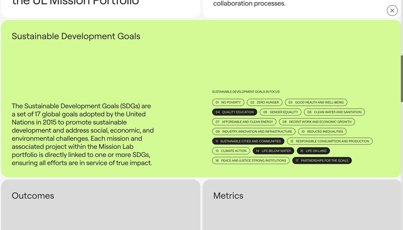 The mission data model included various criteria, such as the mission's adherence to the United Nations' SDGs.