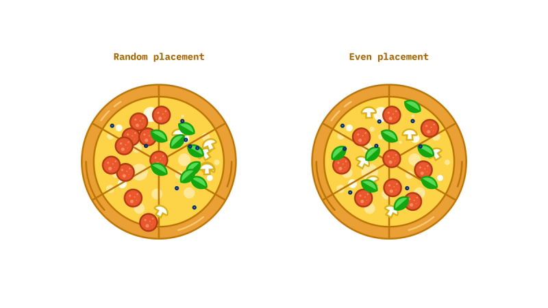 Place the toppings randomly vs. evenly