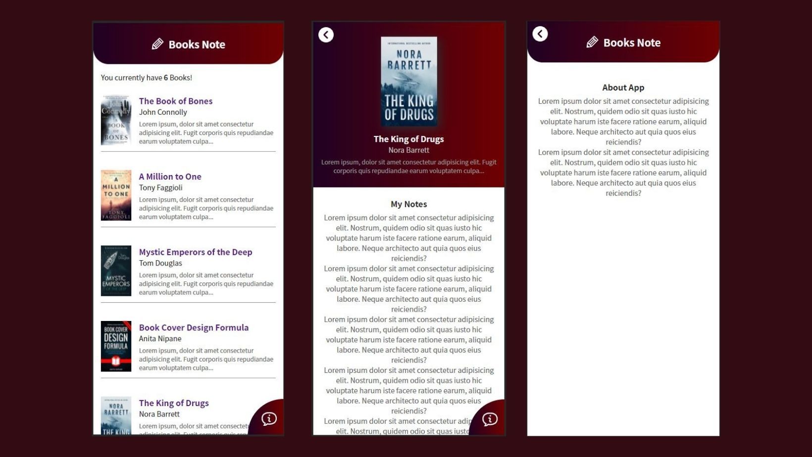 Books Note