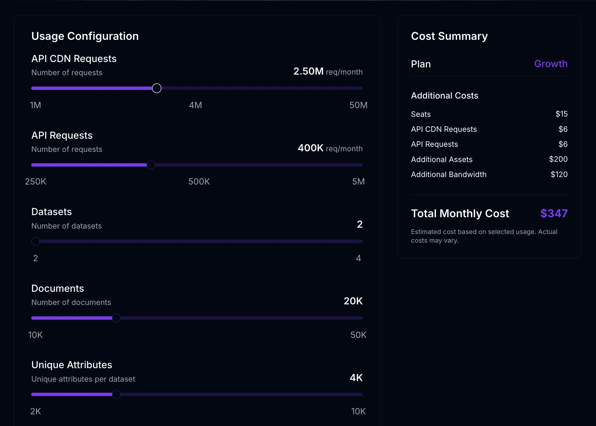 Sanity Pricing Calculator