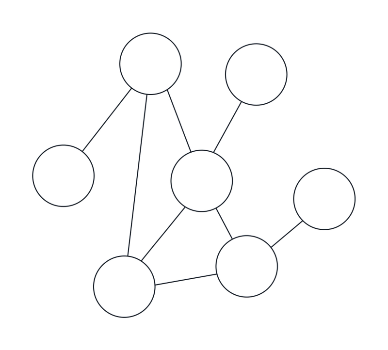 A graph structure. Each thing can relate to any number of other things.
