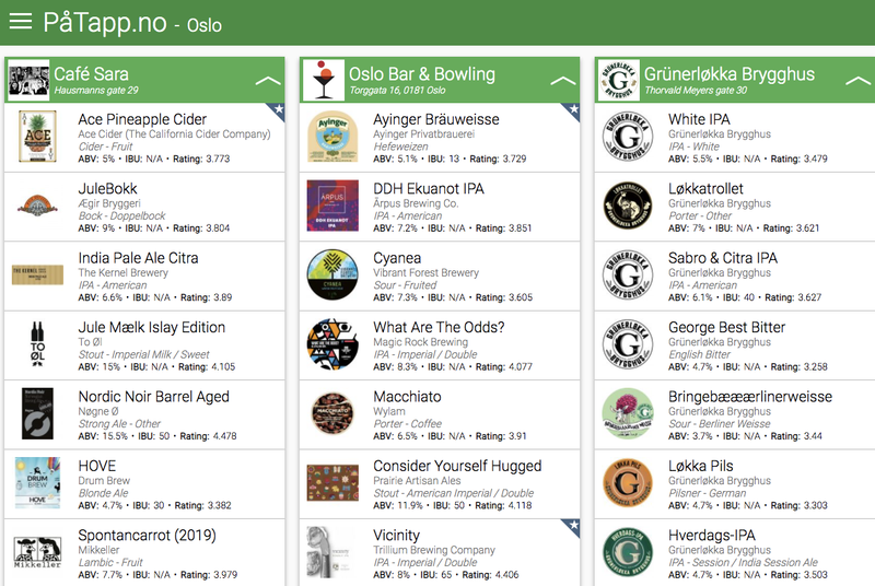 PåTapp.no showing beers available at some of the top craft beer bars in Oslo