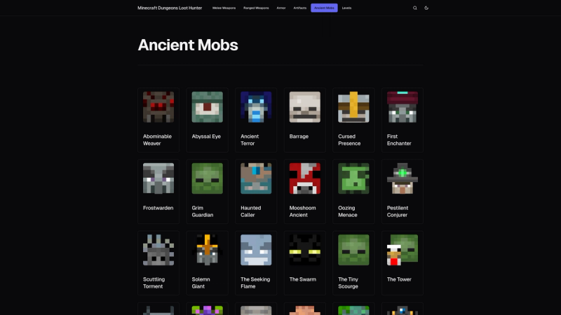 Ancient Mobs index