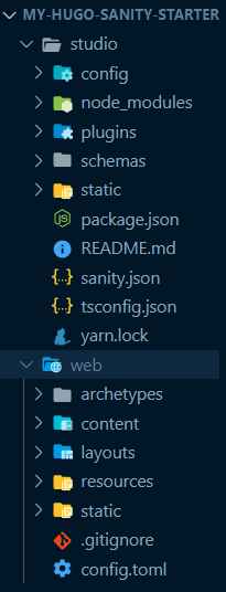 A screencap of the file structure of our project, with one folder for Sanity labeled "studio" and one for Hugo labeled "web".
