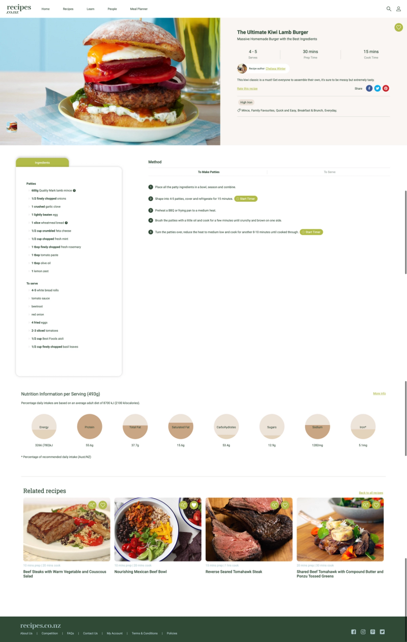 A recipe inner page featuring interactive method steps, ingredients, nutritional information and more