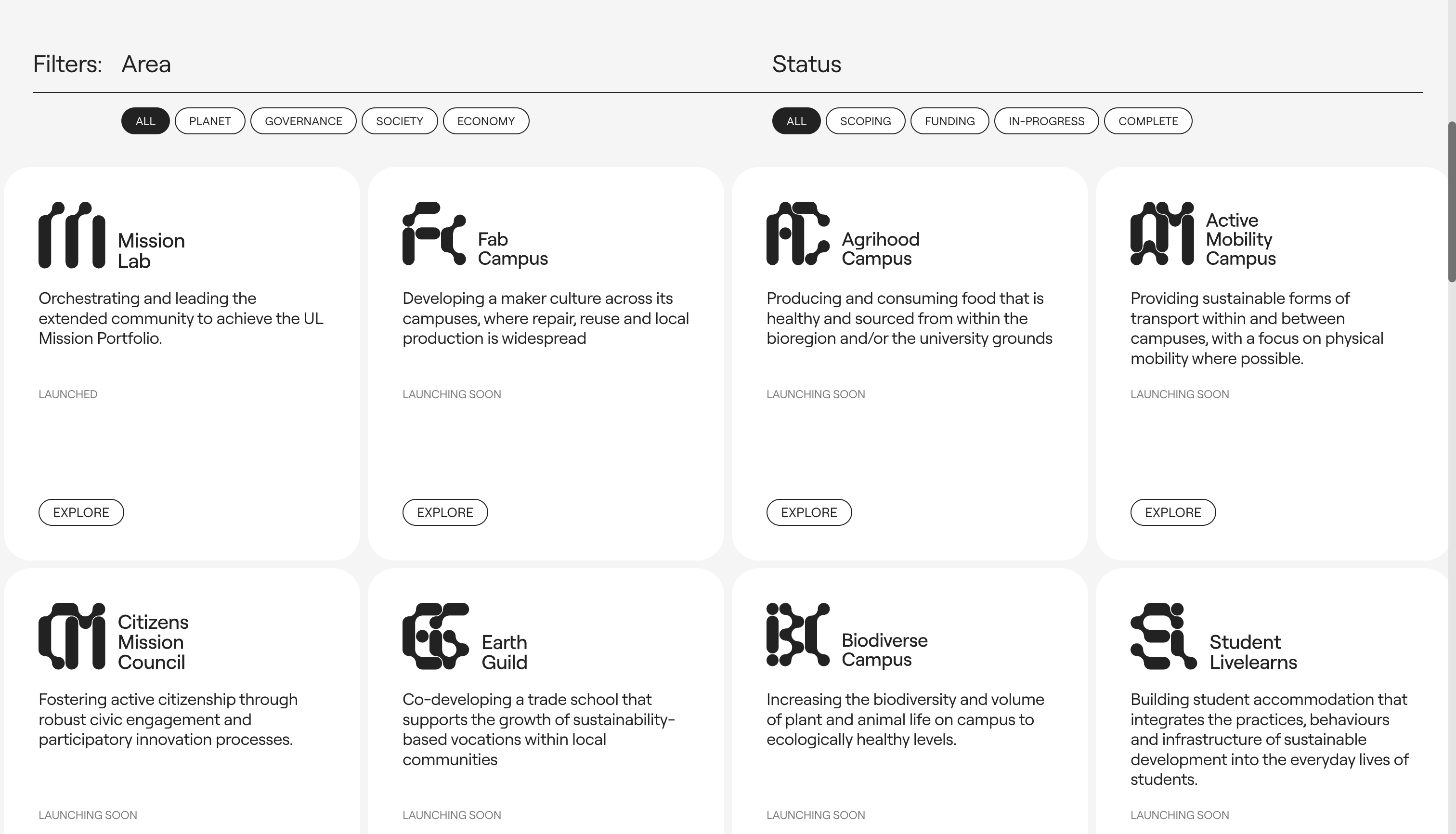 University of Limerick Mission Lab made with Sanity.io
