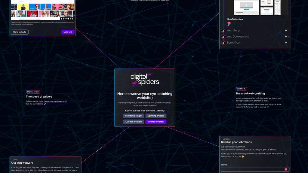 Digital Spiders website