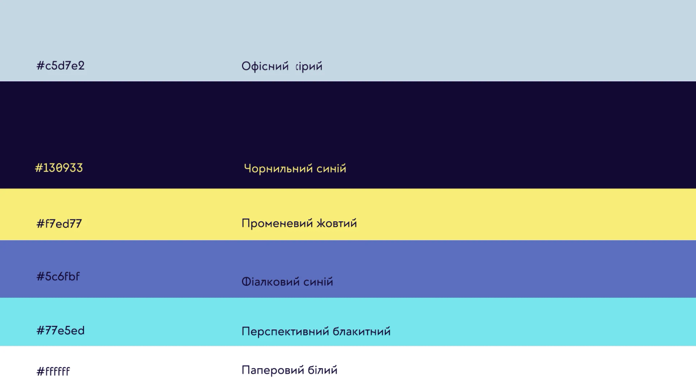 Brand Identity für Bildungsorganisation – Design von Margareta Maletska