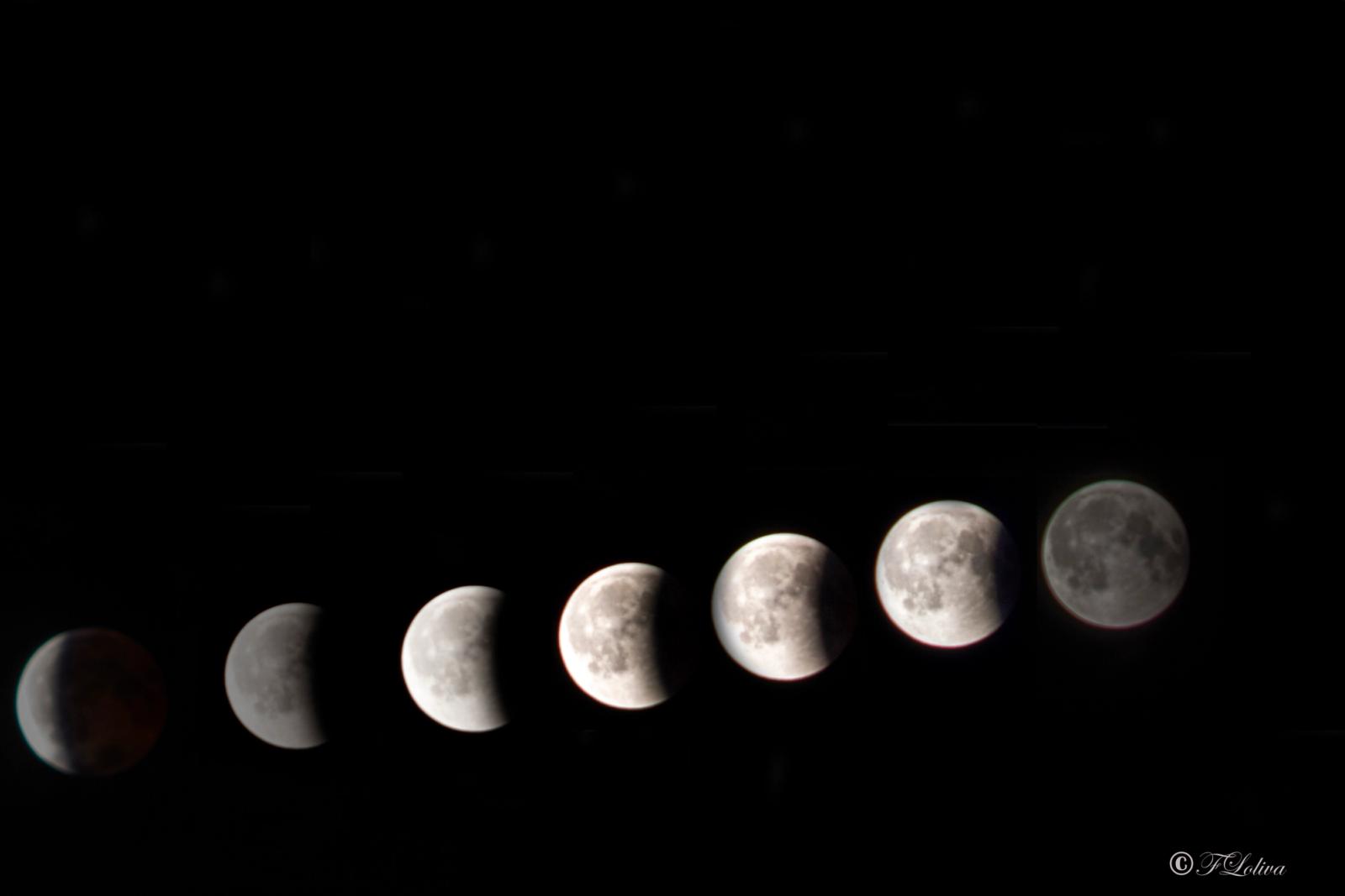 FASI DELLA FINE DELL'ECLISSE