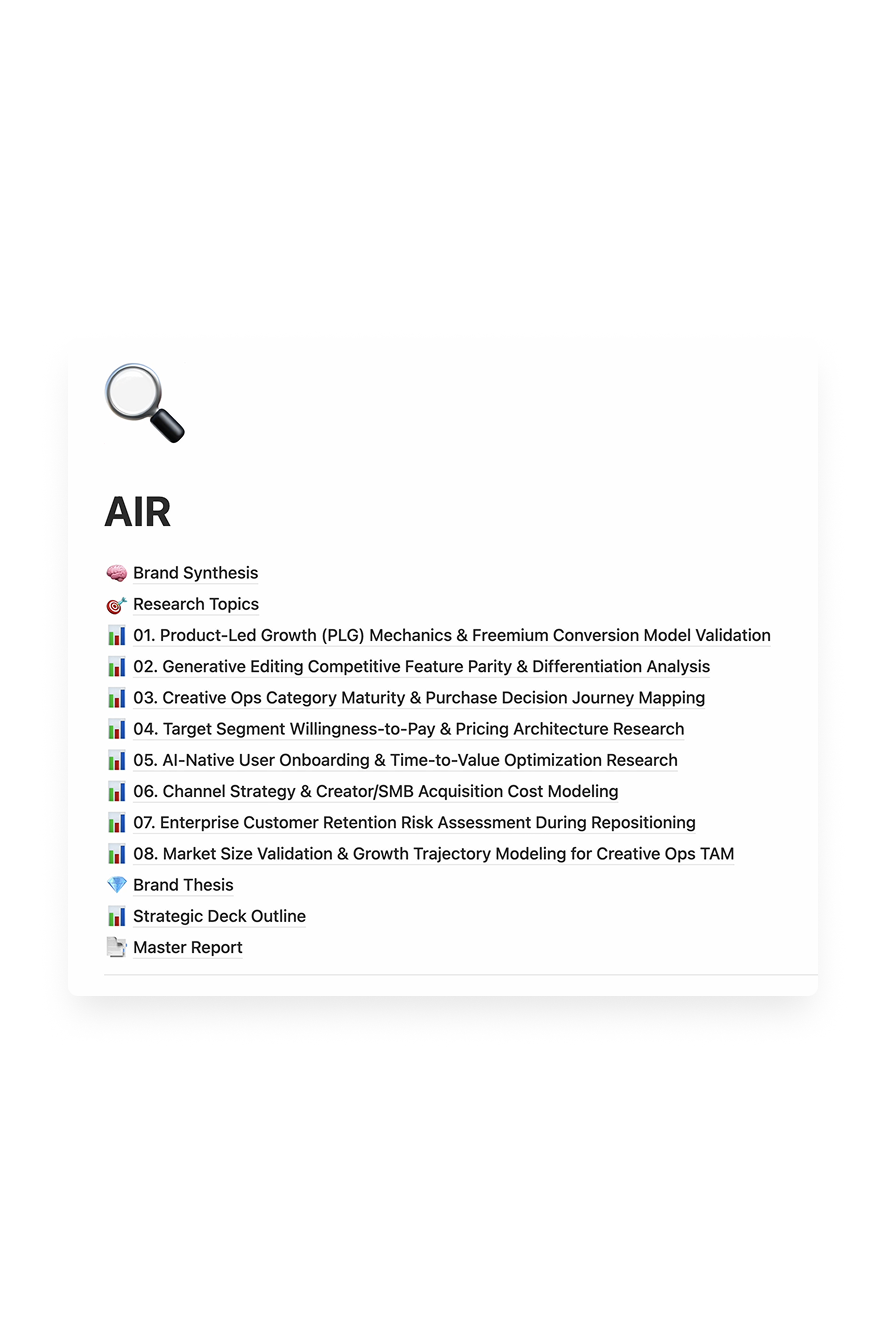 We produced a doc for the client & a .zip file for their agents.
