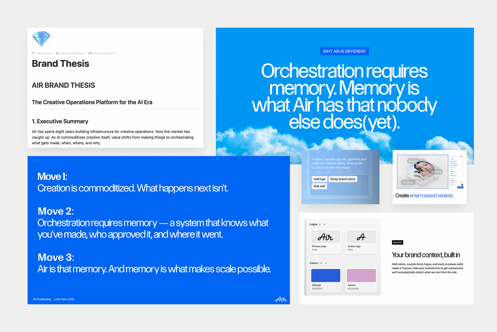 Air has unique memory around your assets.
