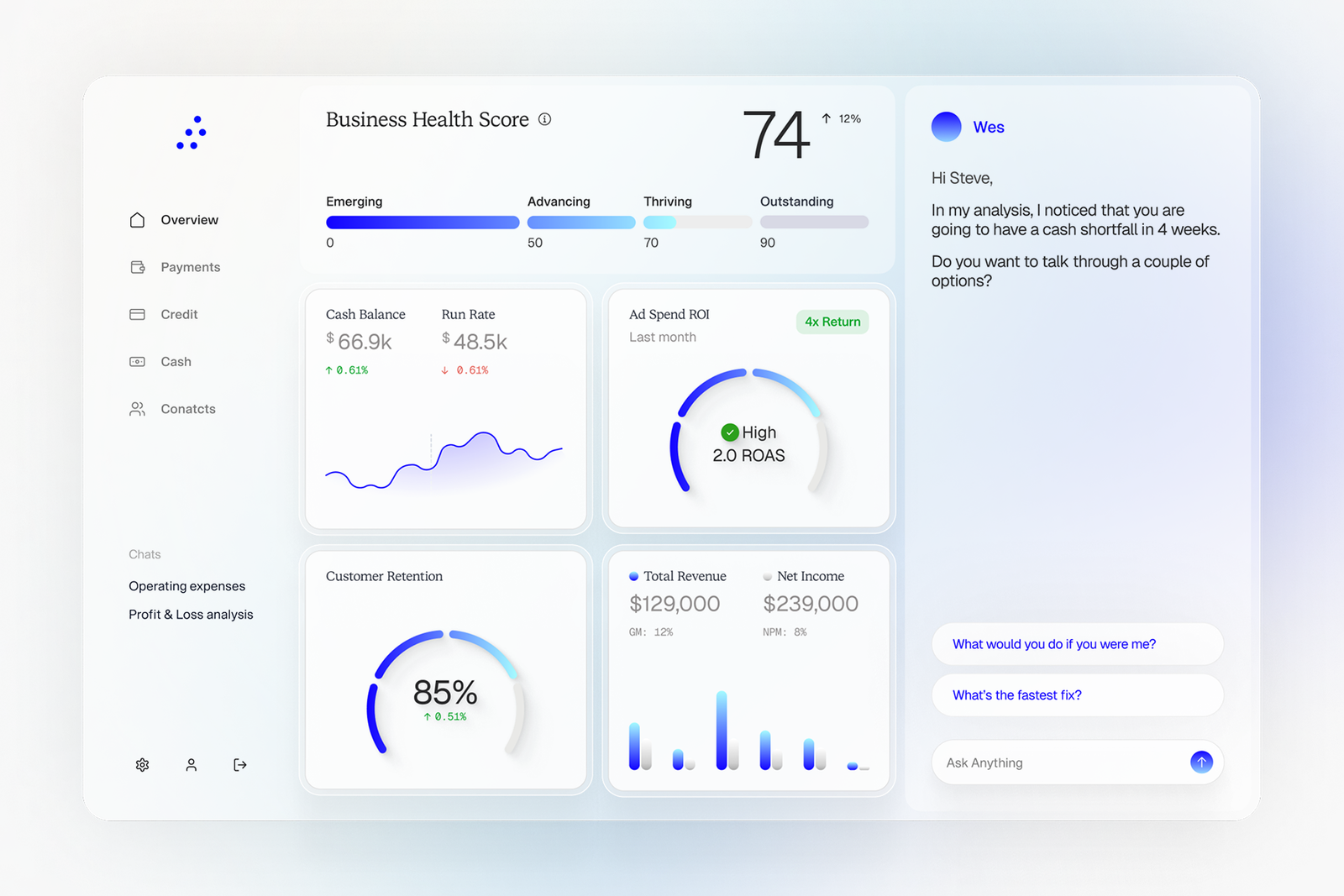 We carefully customized and rethought each component of the software product's UI.