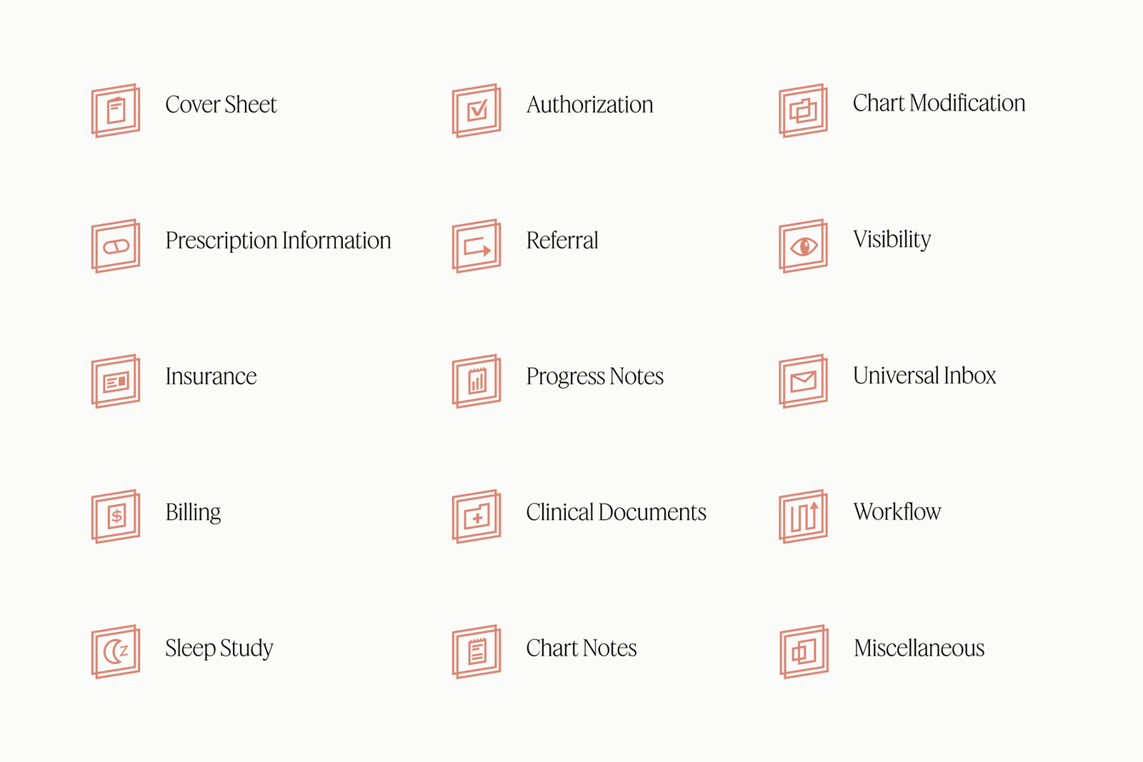 At the lowest level we created 'microcons' to be used for the hyper-detailed sub-offerings.