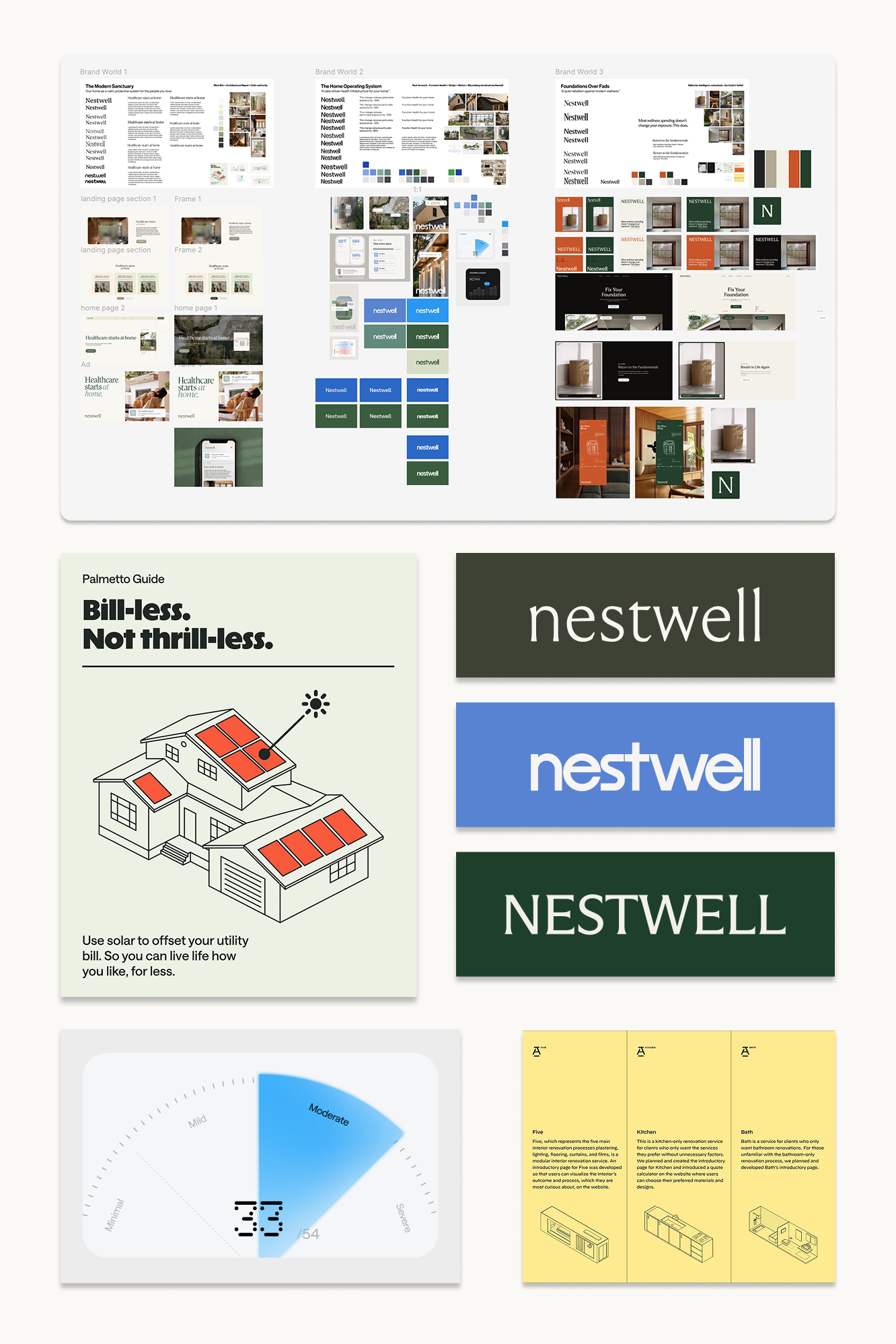 Nestwell