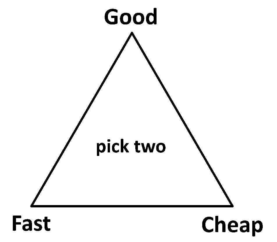For decades, the rule was simple: you could only ever pick two.