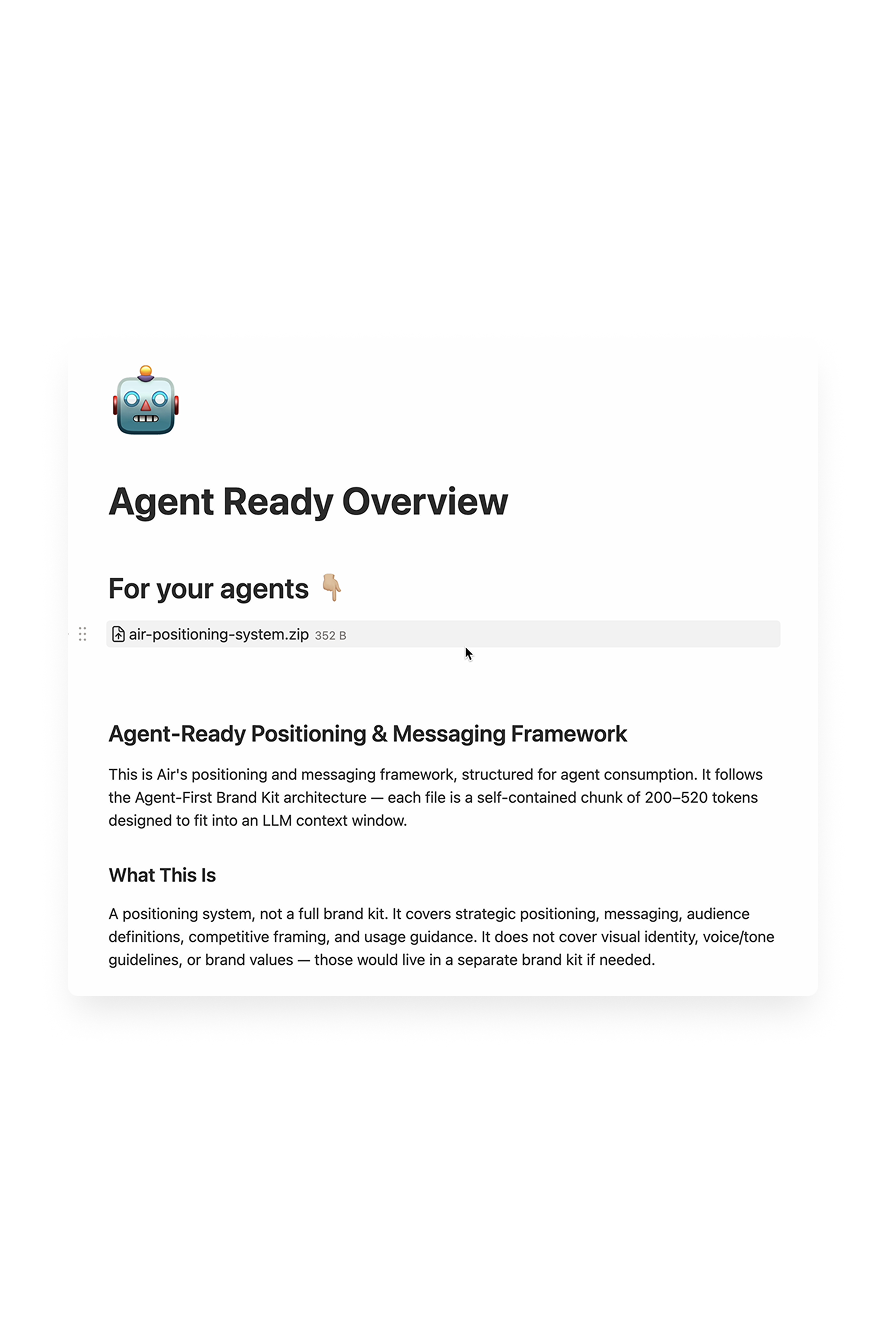 We produced a doc for the client & a .zip file for their agents.