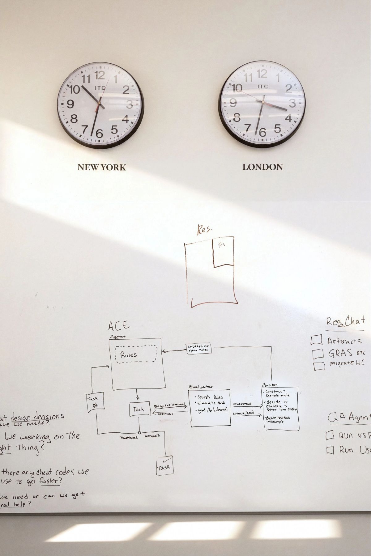 Little Plains office — whiteboard and clocks