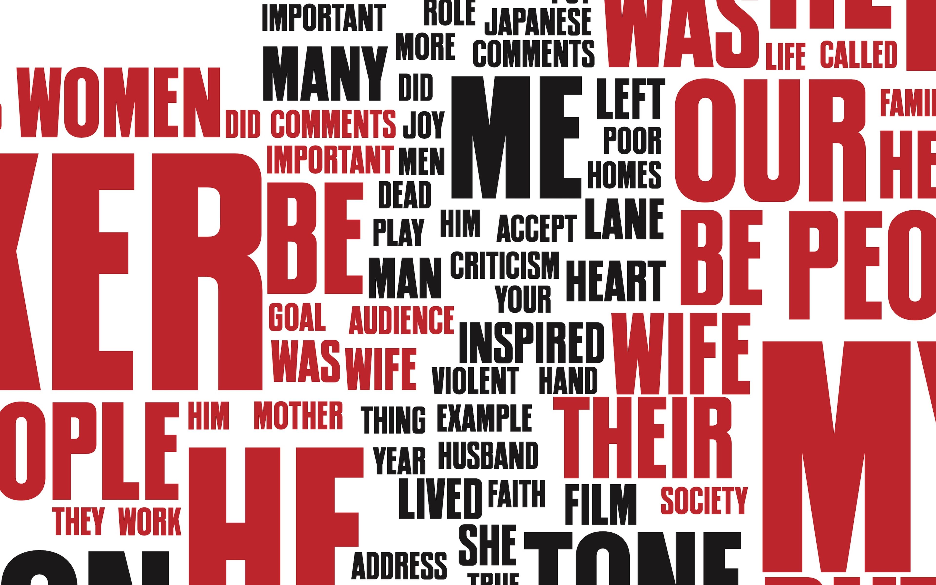 Red and black word cloud with words like “ME,” “WIFE,” “SOCIETY,” and “WOMEN” in various sizes and orientations. The bold typography and colour scheme convey a message of strength and intensity.