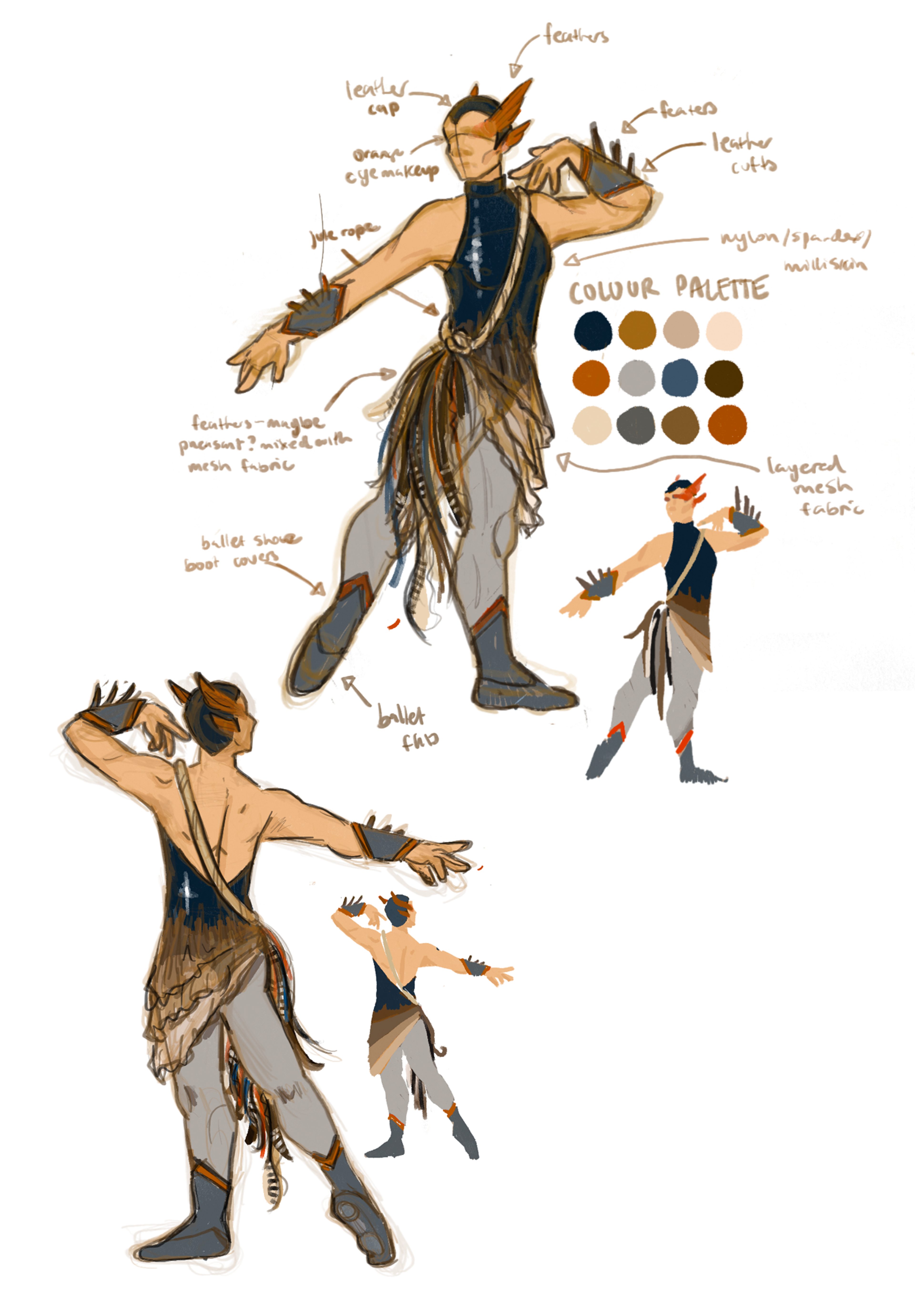 A detailed costume design concept featuring a dynamic, earthy aesthetic. Key elements include a leather cap with feathers, orange eye makeup, and leather cuffs. The layered mesh fabric incorporates feather-like textures