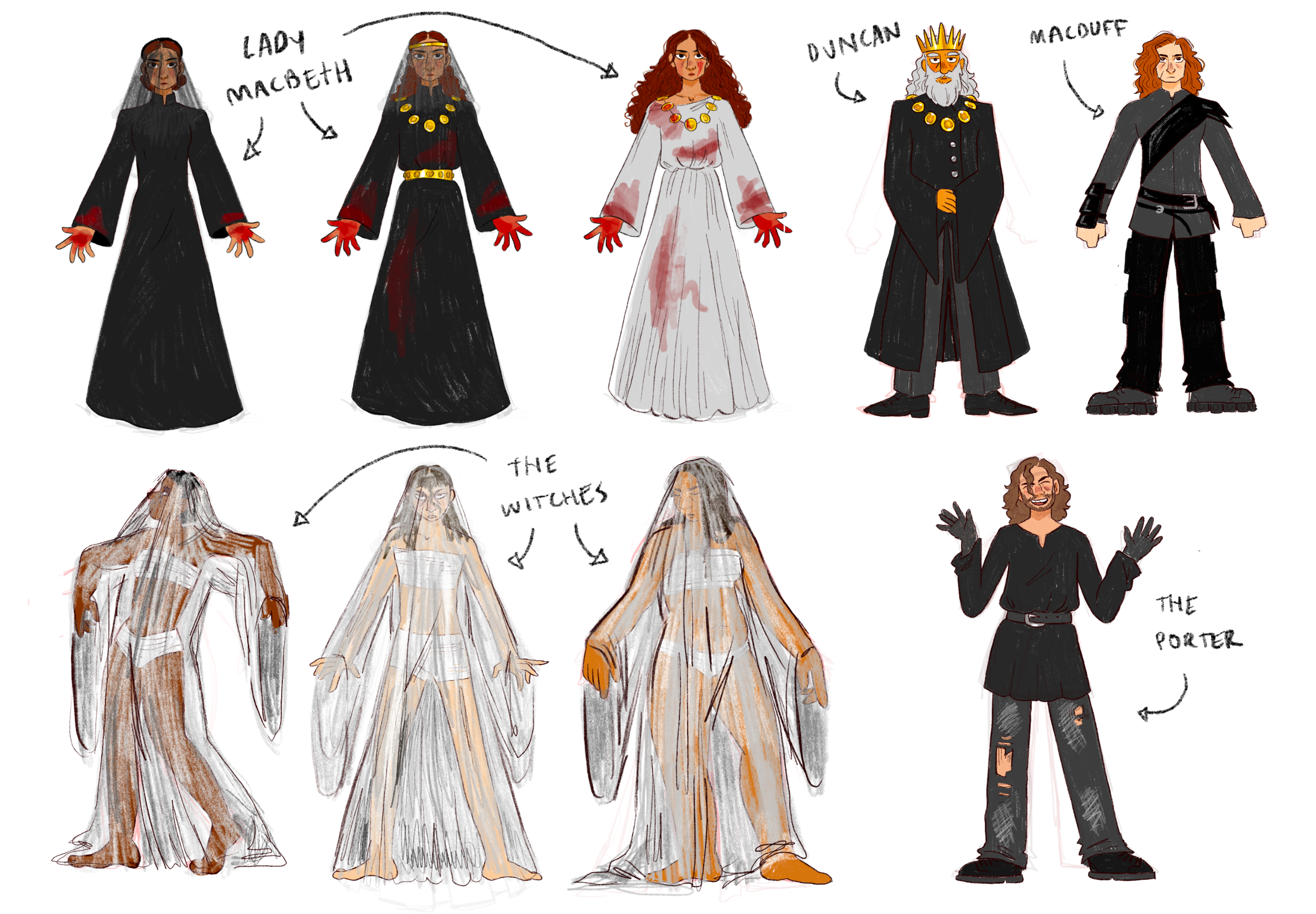 Illustrated costume designs for characters from "Macbeth." Includes Lady Macbeth in a black gown with bloodied hands, Duncan in regal attire with a crown, Macduff in tactical black, the Witches in ethereal veils, and the Porter in a rugged outfit with torn pants, all labeled with handwritten annotations