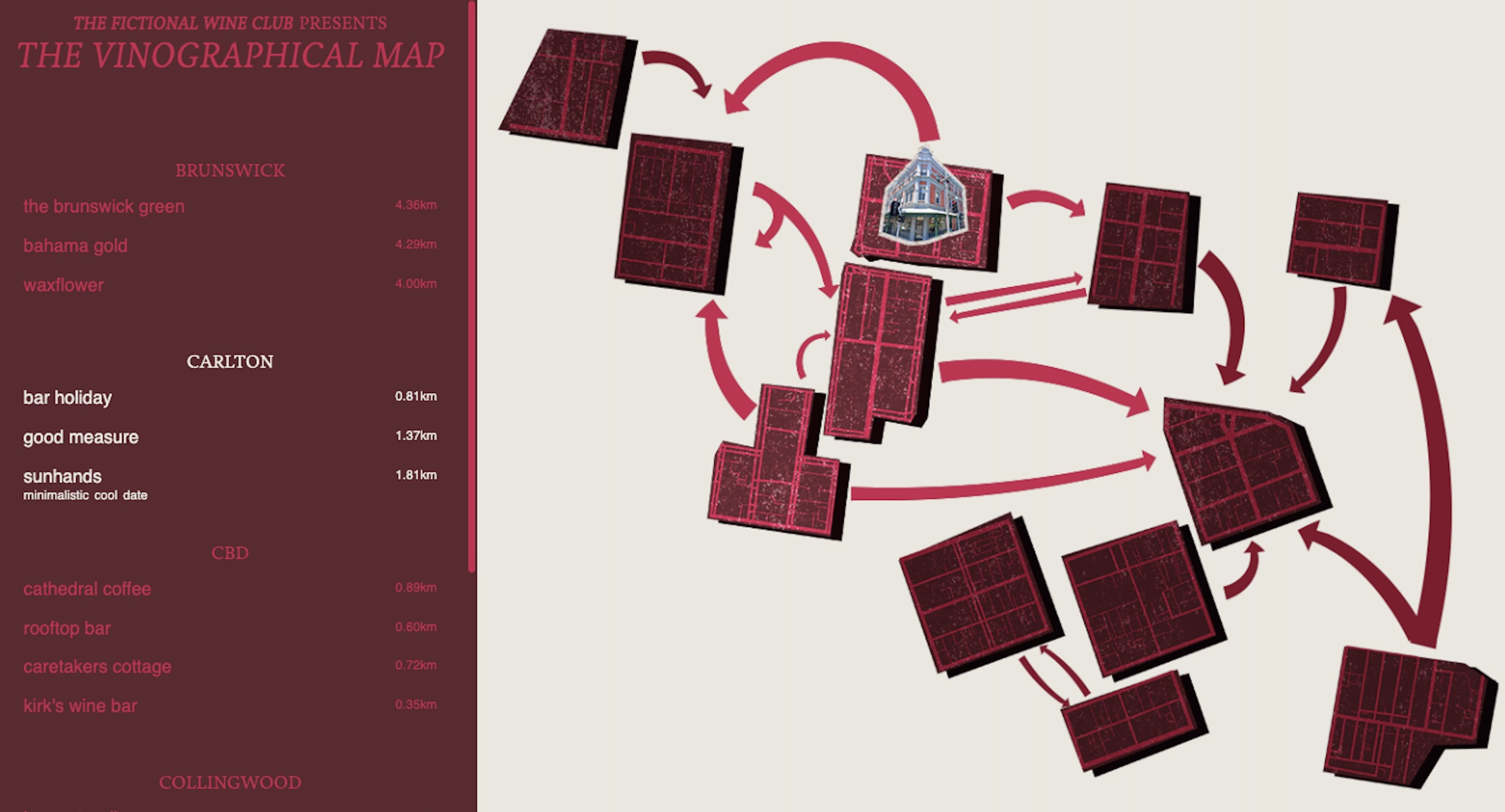 A wine-themed map titled "The Vinographical Map" by "The Fictional Wine Club," showing locations in Melbourne such as Carlton, Brunswick, and the CBD, with arrows connecting various blocks representing establishments.