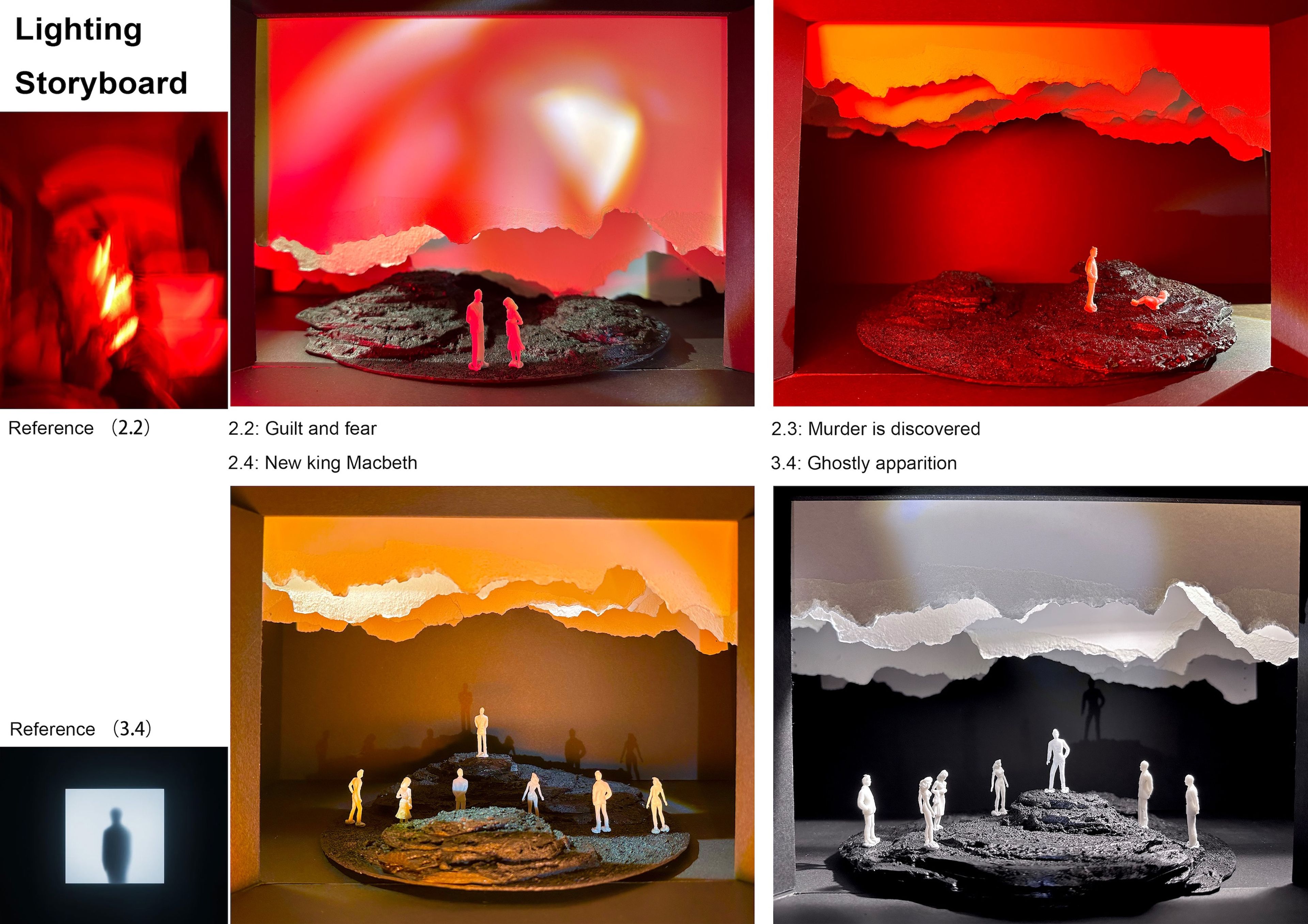 Lighting storyboard with scenes in intense red and orange hues, representing themes of Guilt and Fear, New King Macbeth, and Ghostly Apparition.