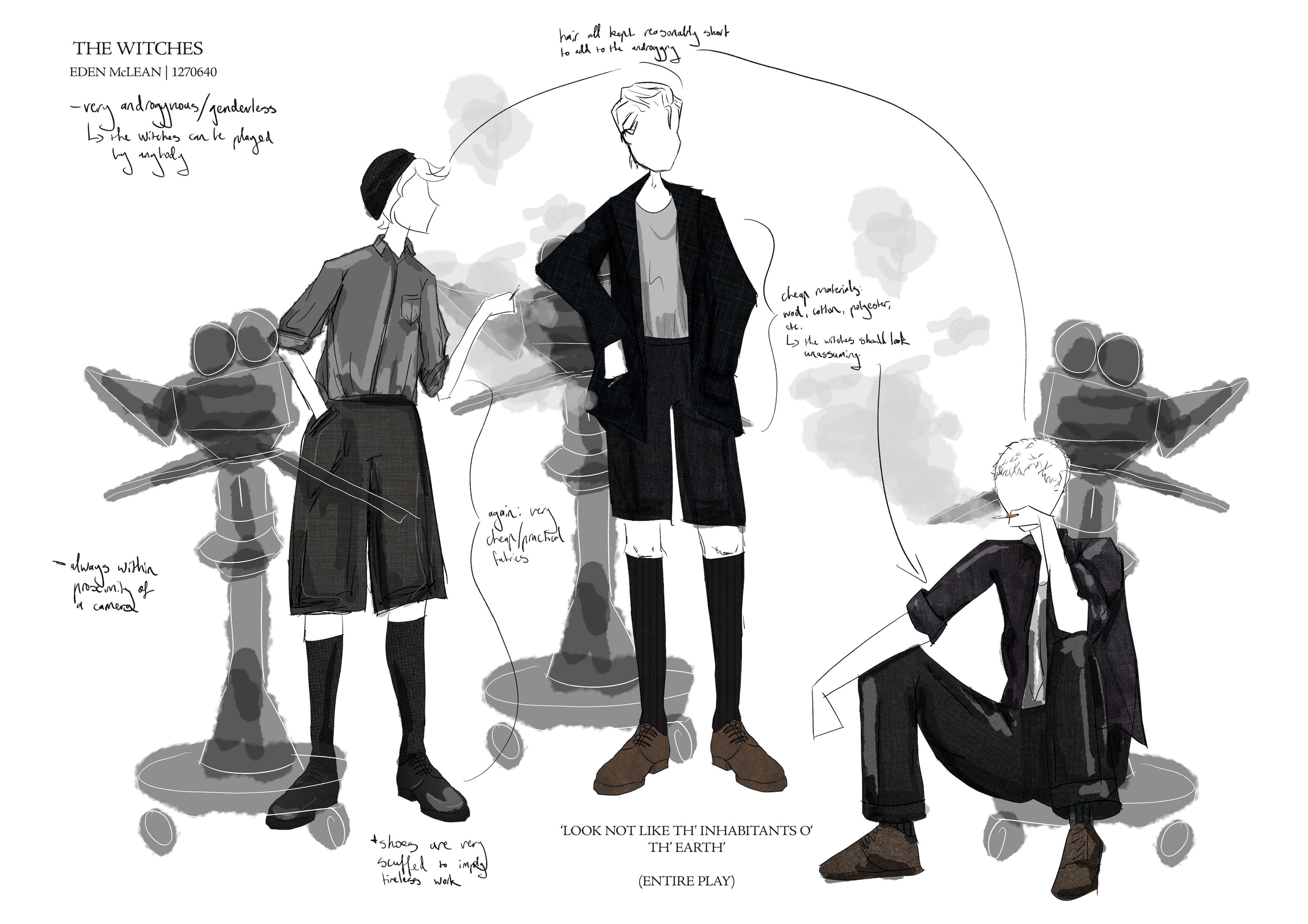 Costume illustrations for the Witches, featuring three androgynous outfits in dark, minimalist styles, with handwritten notes on design details.