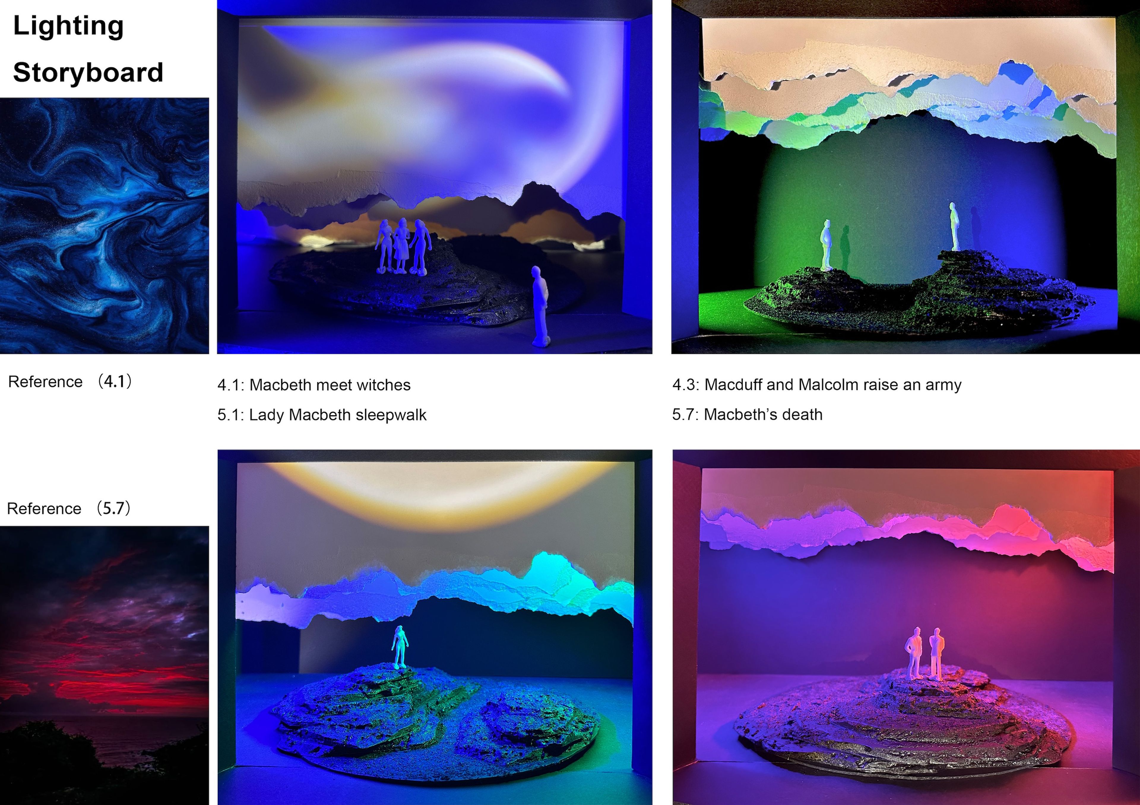 Lighting storyboard depicting scenes in blue, green, and purple tones, illustrating moments like Macbeth meeting the witches and Macbeth’s death.