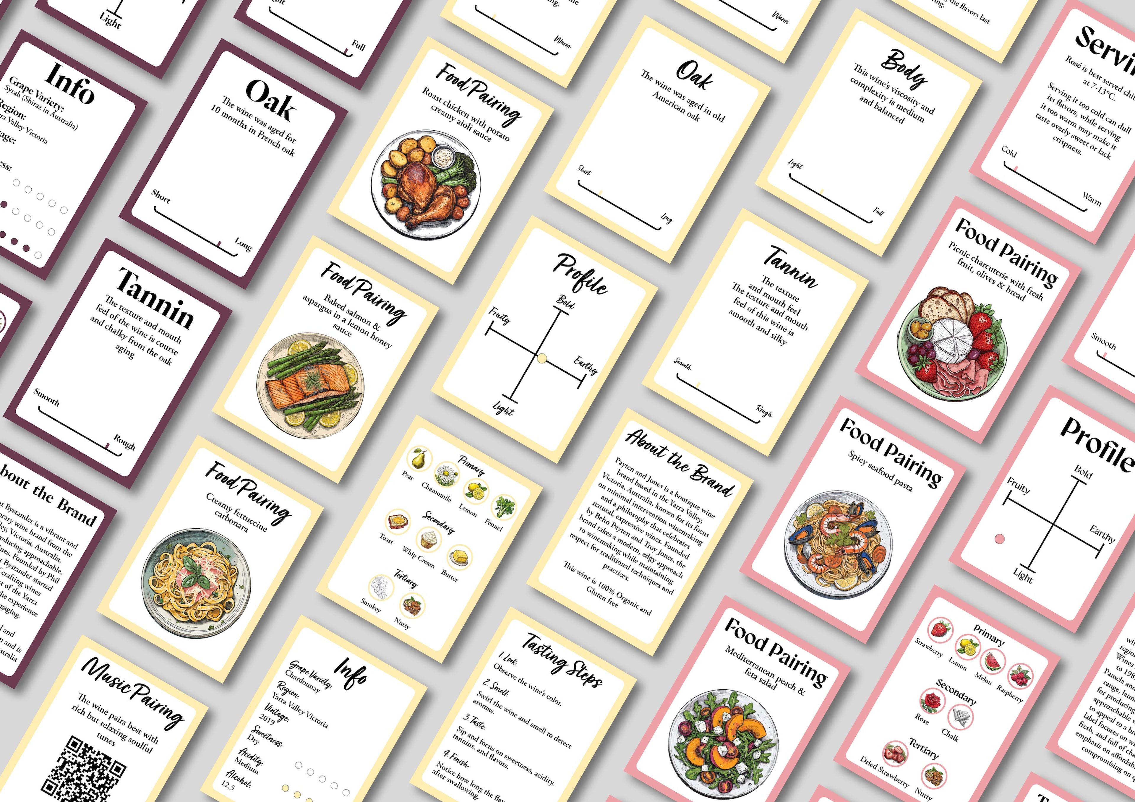 Wine tasting card system featuring watercolour food illustrations and tasting note templates. Layout includes flavour profiles, food pairings, and technical information arranged in grid format with burgundy and cream colour scheme.