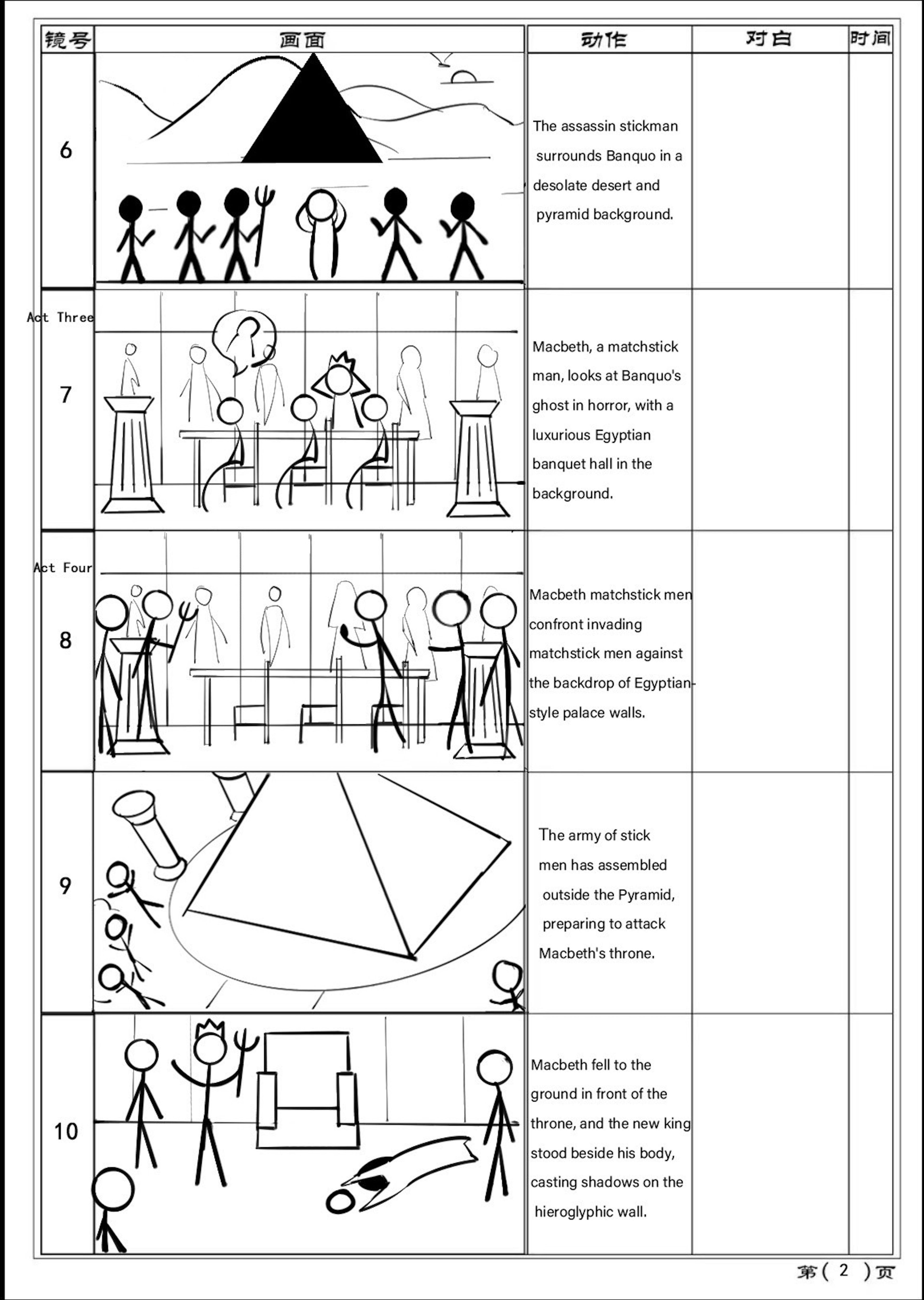 Second page of storyboard continuing the Macbeth adaptation, depicting five more scenes including Banquo's assassination and Macbeth's downfall, using stick figures against Egyptian backdrops