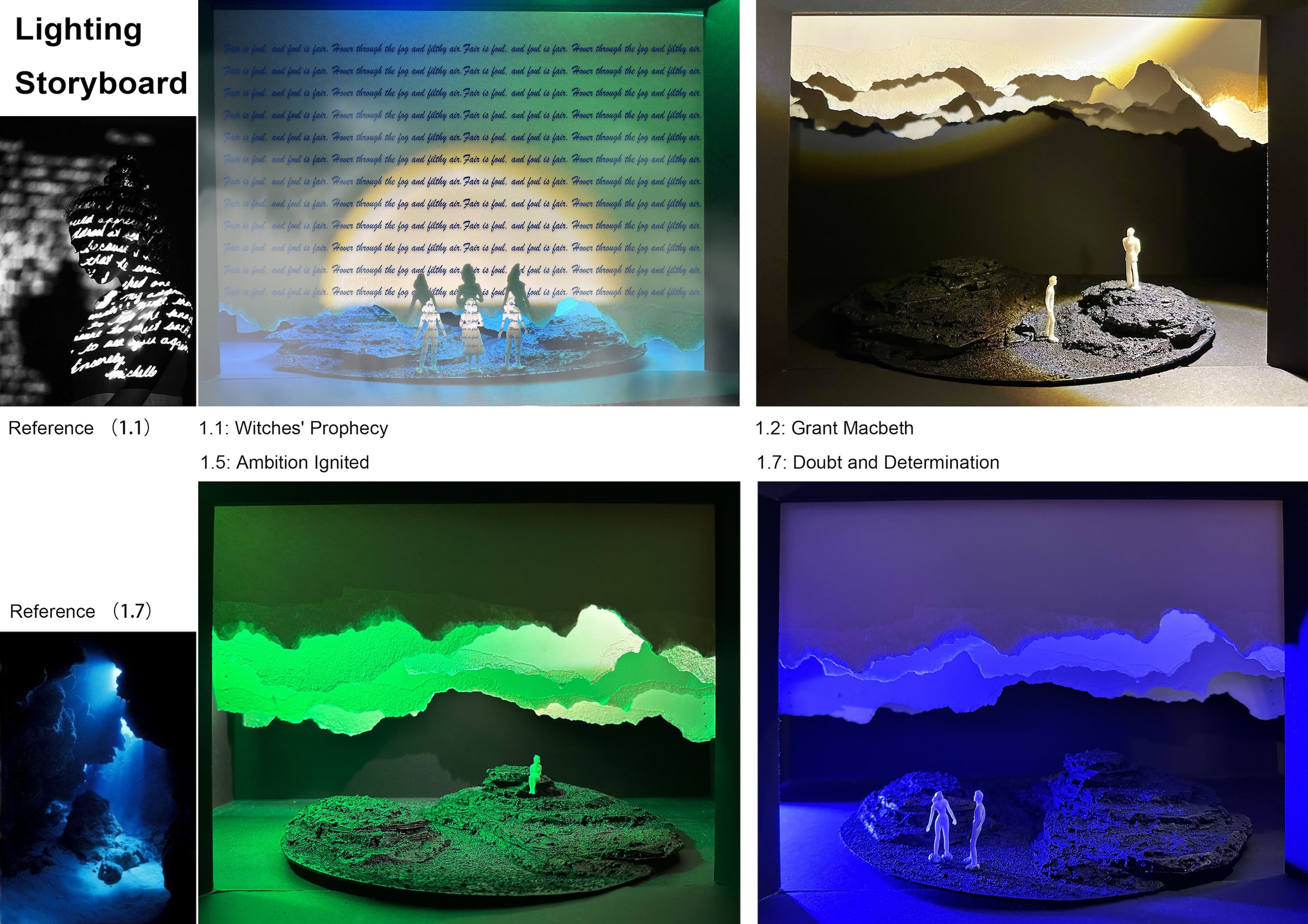 Lighting storyboard showcasing different lighting setups for key scenes, including greens and blues representing Witches' Prophecy and Doubt and Determination.