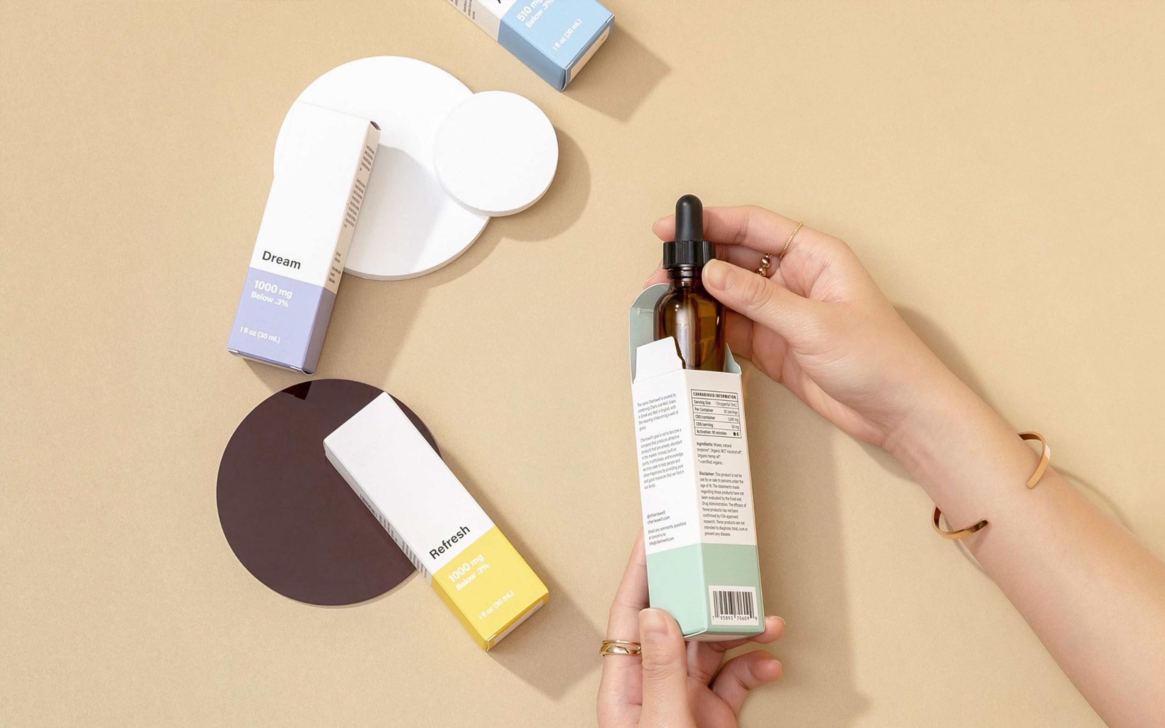 Branding 101: How to Market a Standalone Product