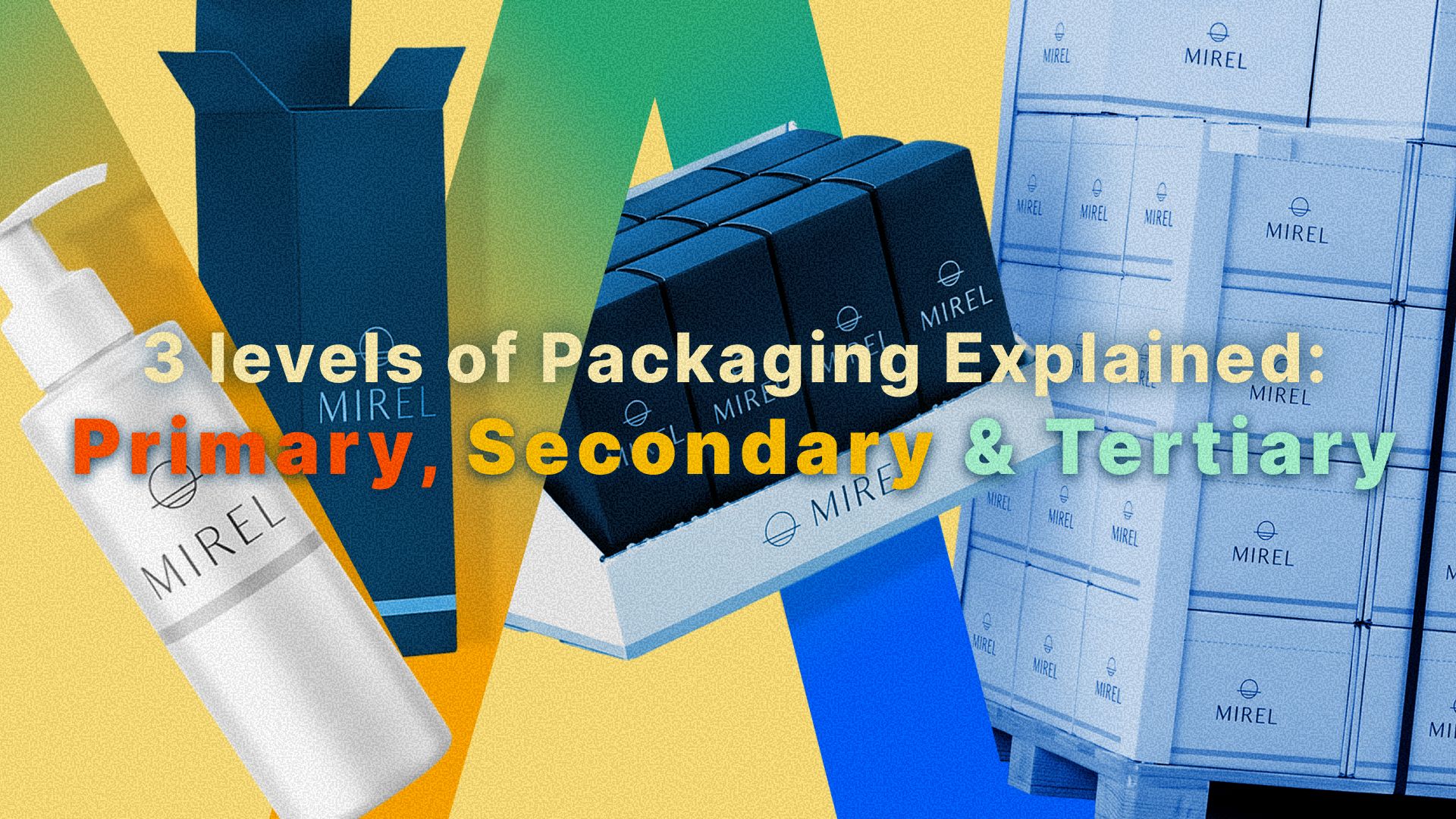One skincare product at 3 packaging levels: a pump bottle, its carton, a tray of cartons, and a pallet.