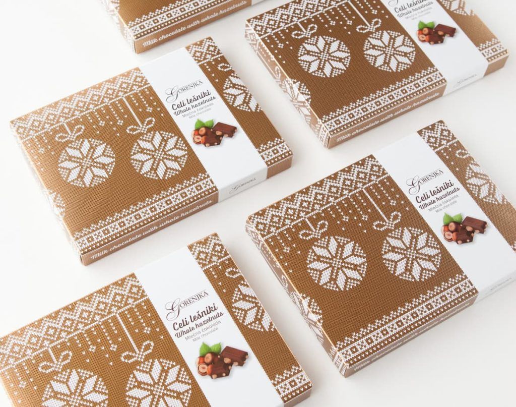 Example of budget friendly holiday packaging