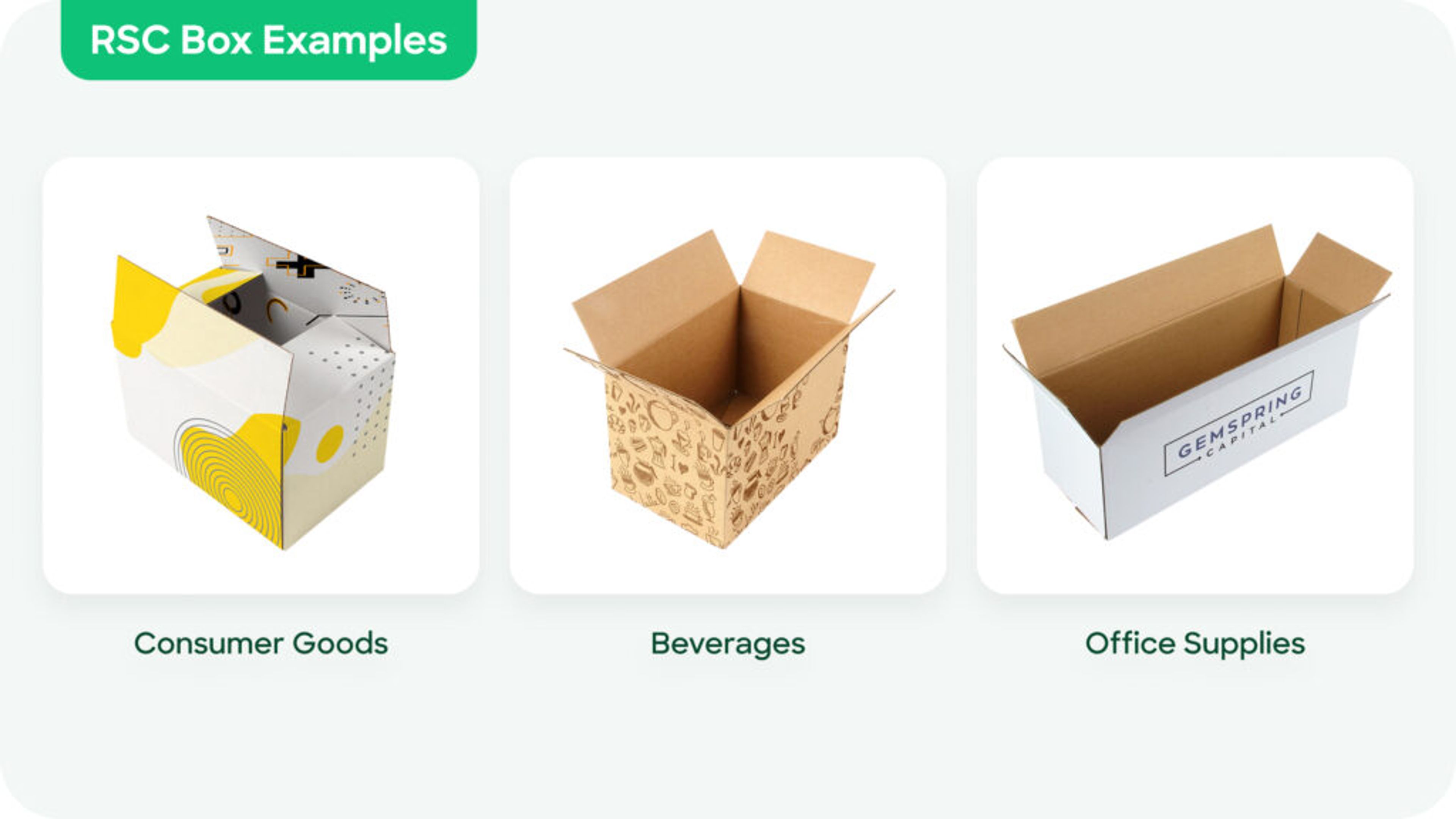 Applications of RSC Boxes