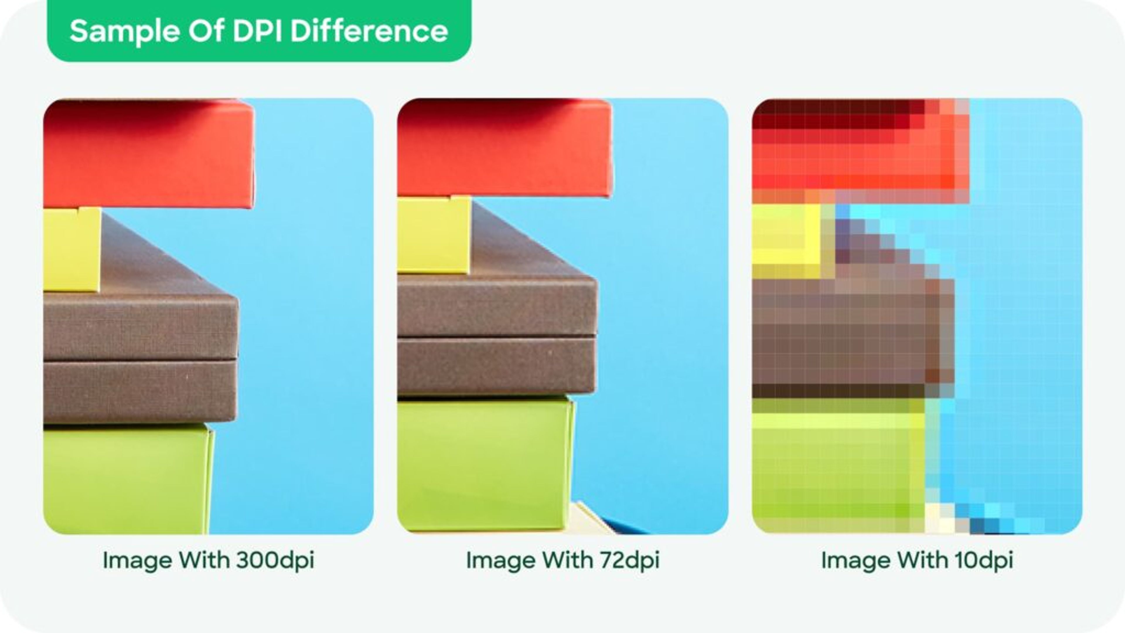 Raster image showing image shown at different DPIs