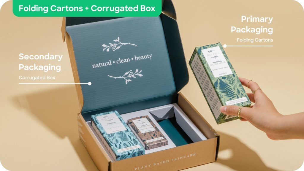 Primary and secondary packaging example: folding cartons in corrugated box.