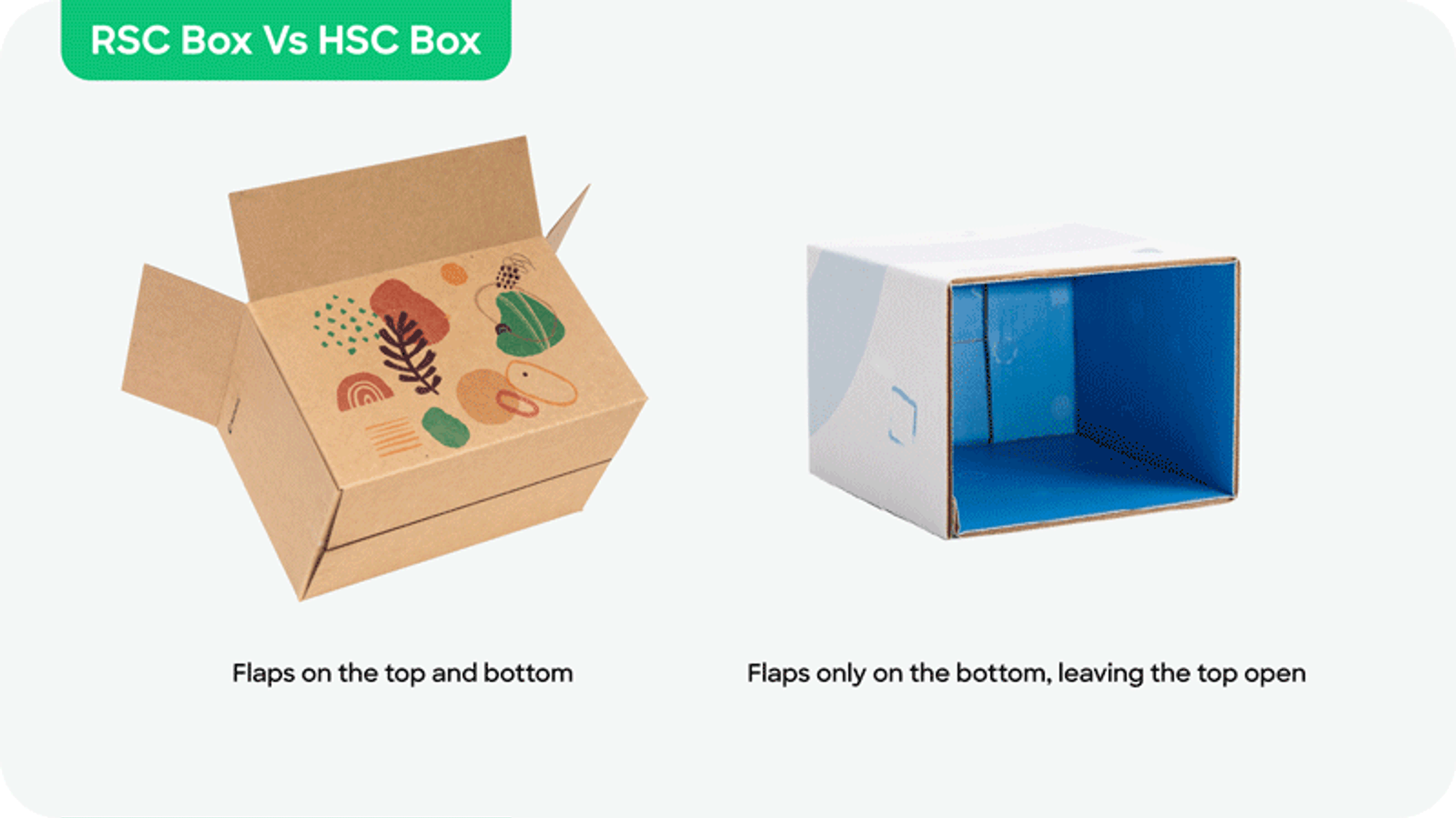 RSC Box vs. HSC Box