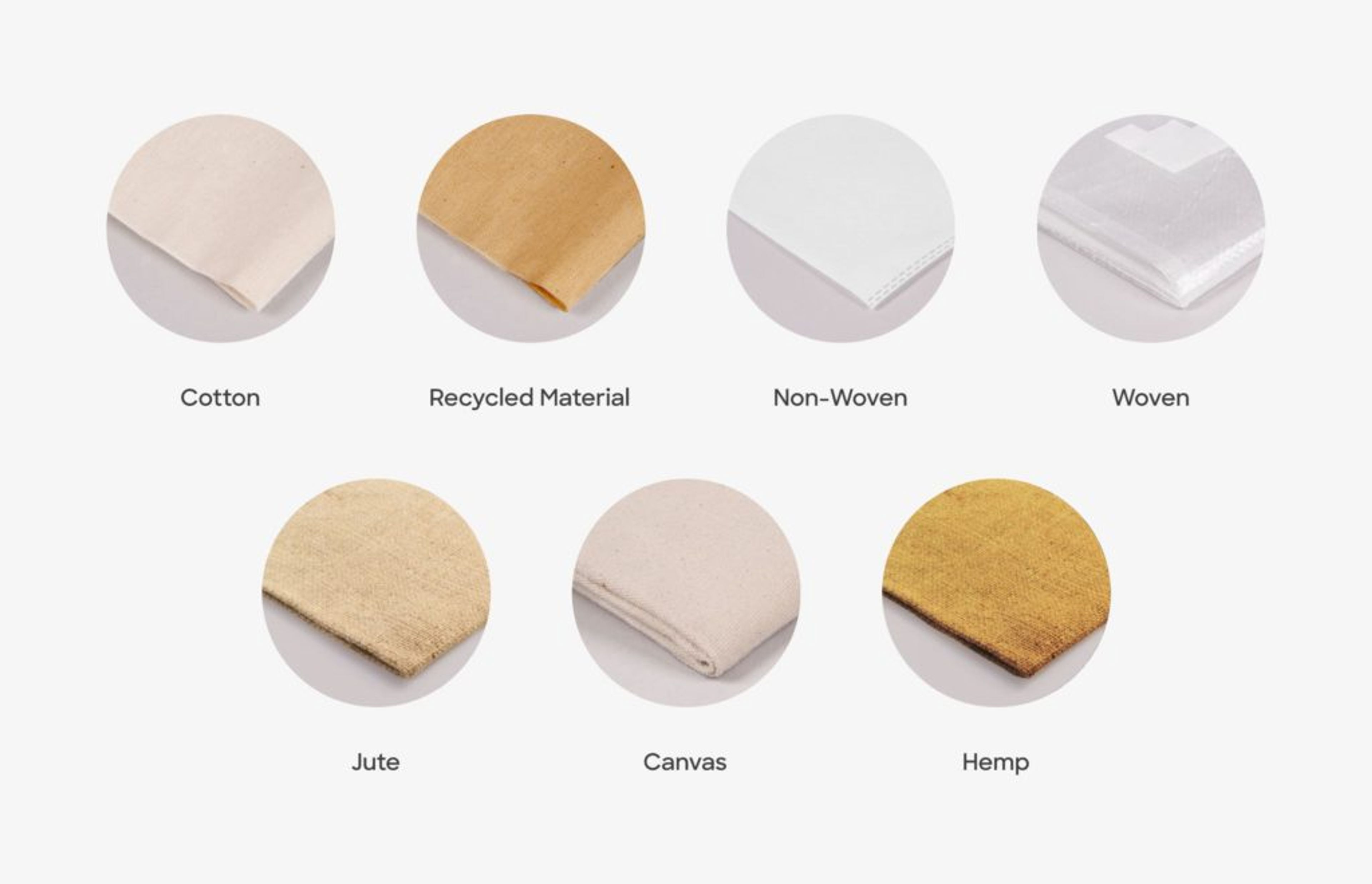 Reusable Bag Materials: What are reusable shopping bags made of