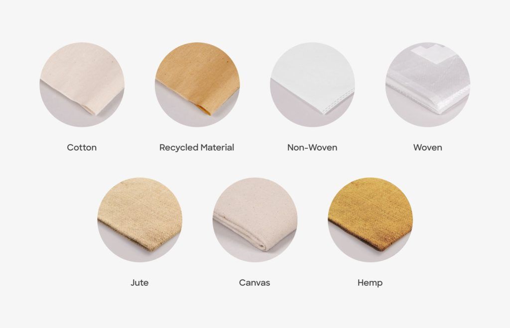 Reusable Bag Materials: What are reusable shopping bags made of