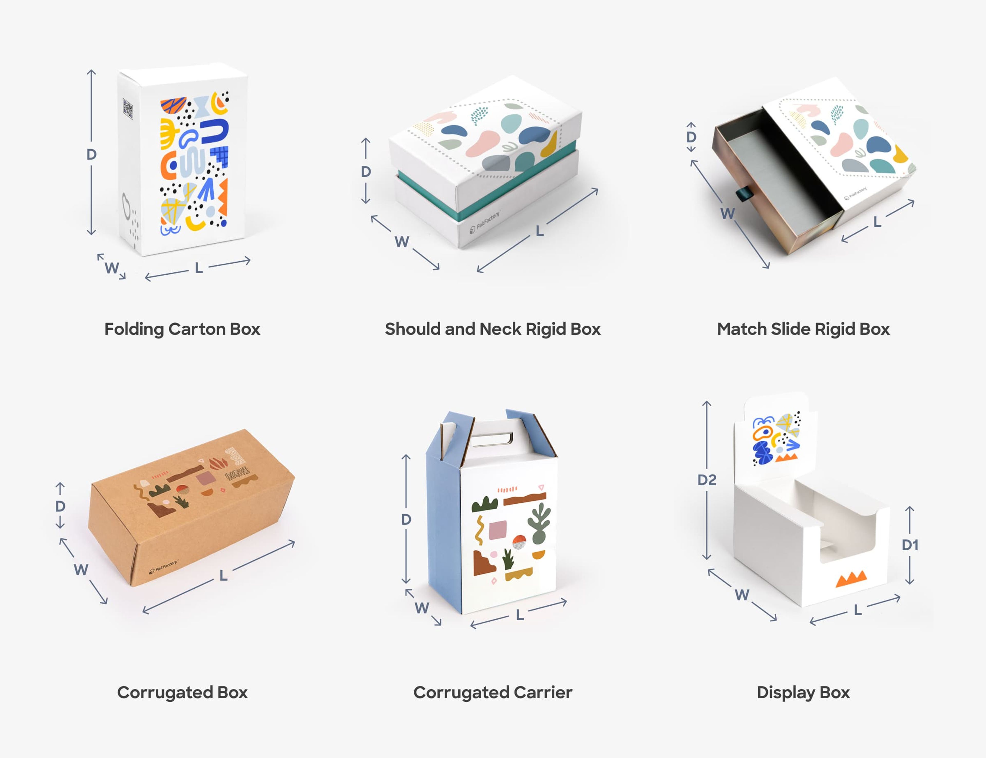The dimension in length, width and depth or height in different box styles.