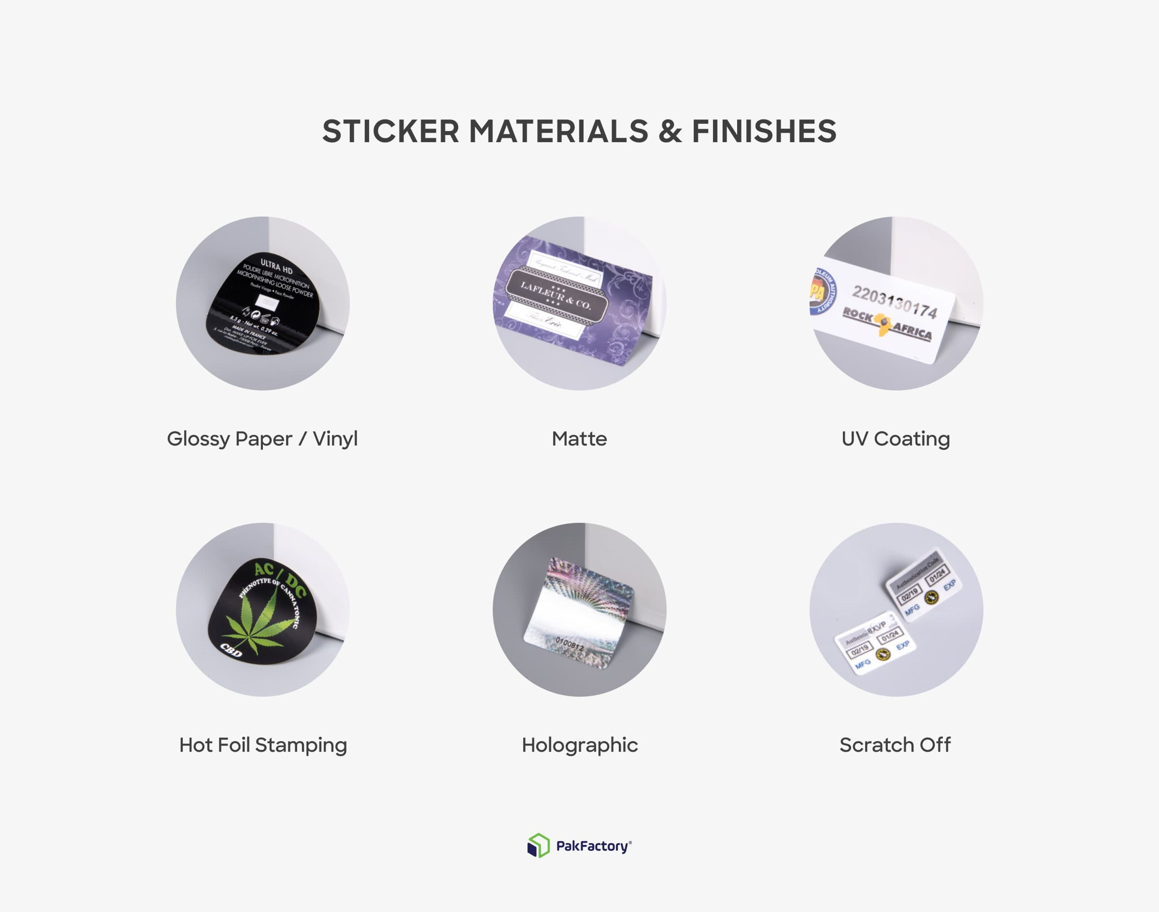 Sticker materials and finishes.