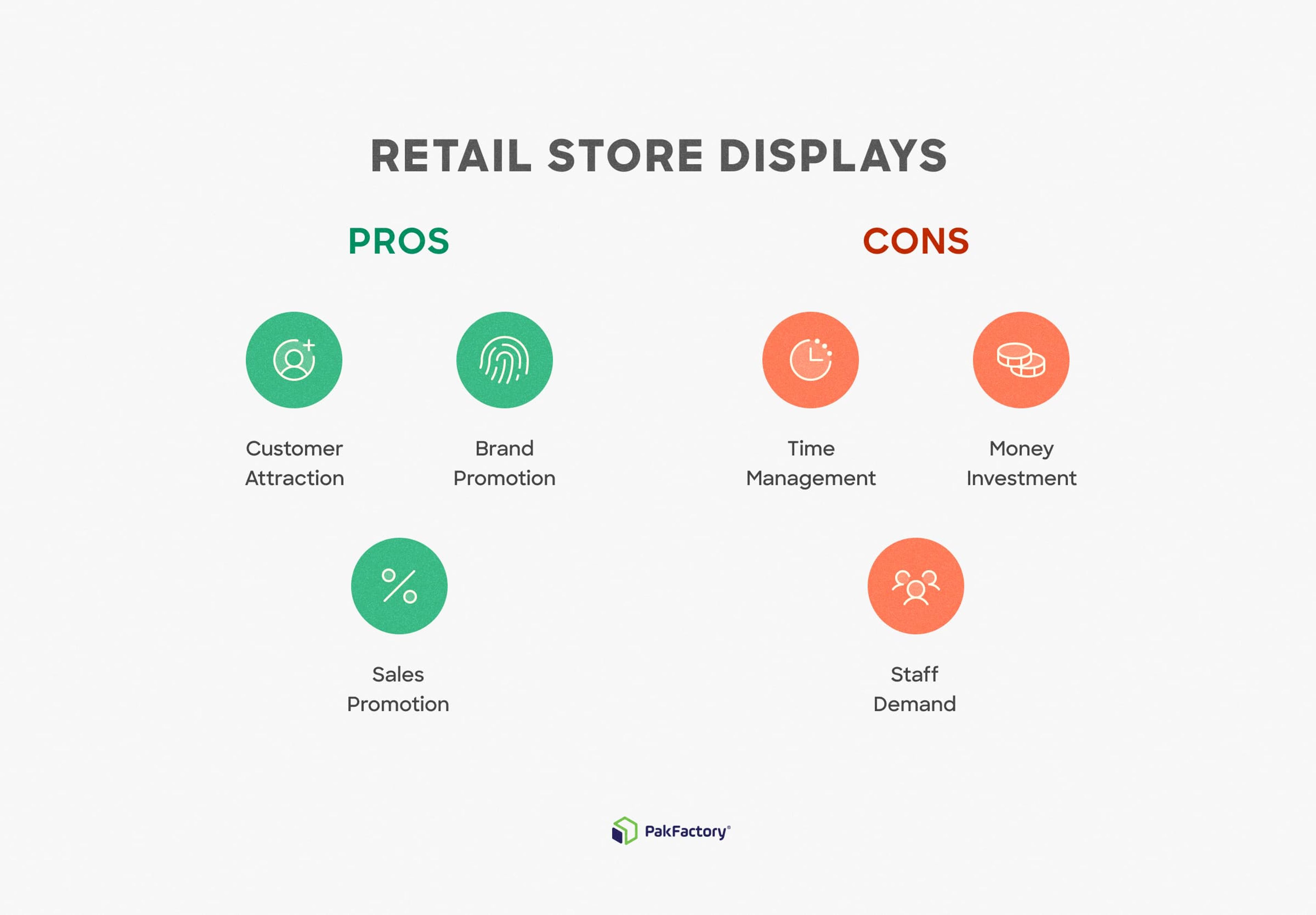 pros and cons of retail store displays