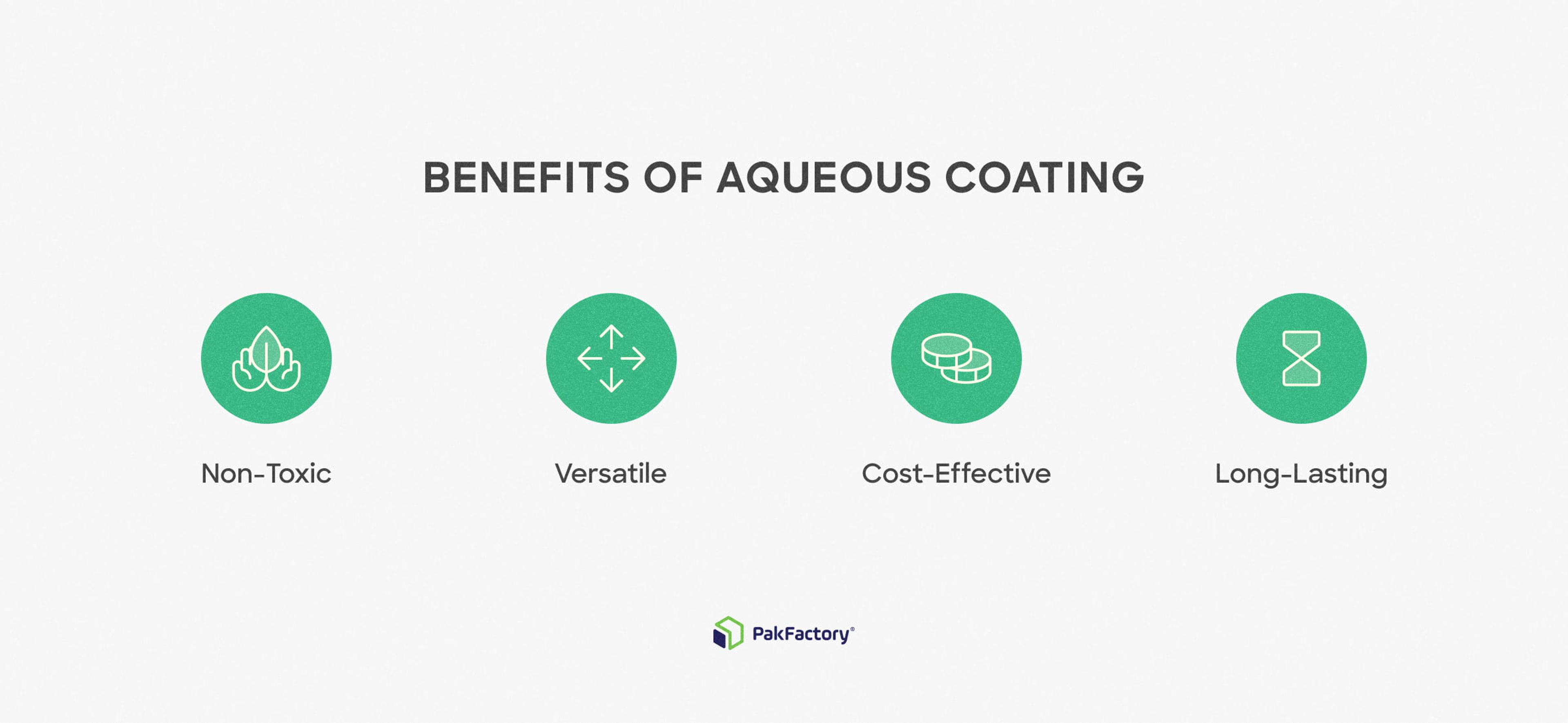 Benefits of using aqueous (aq) coating for your packaging.