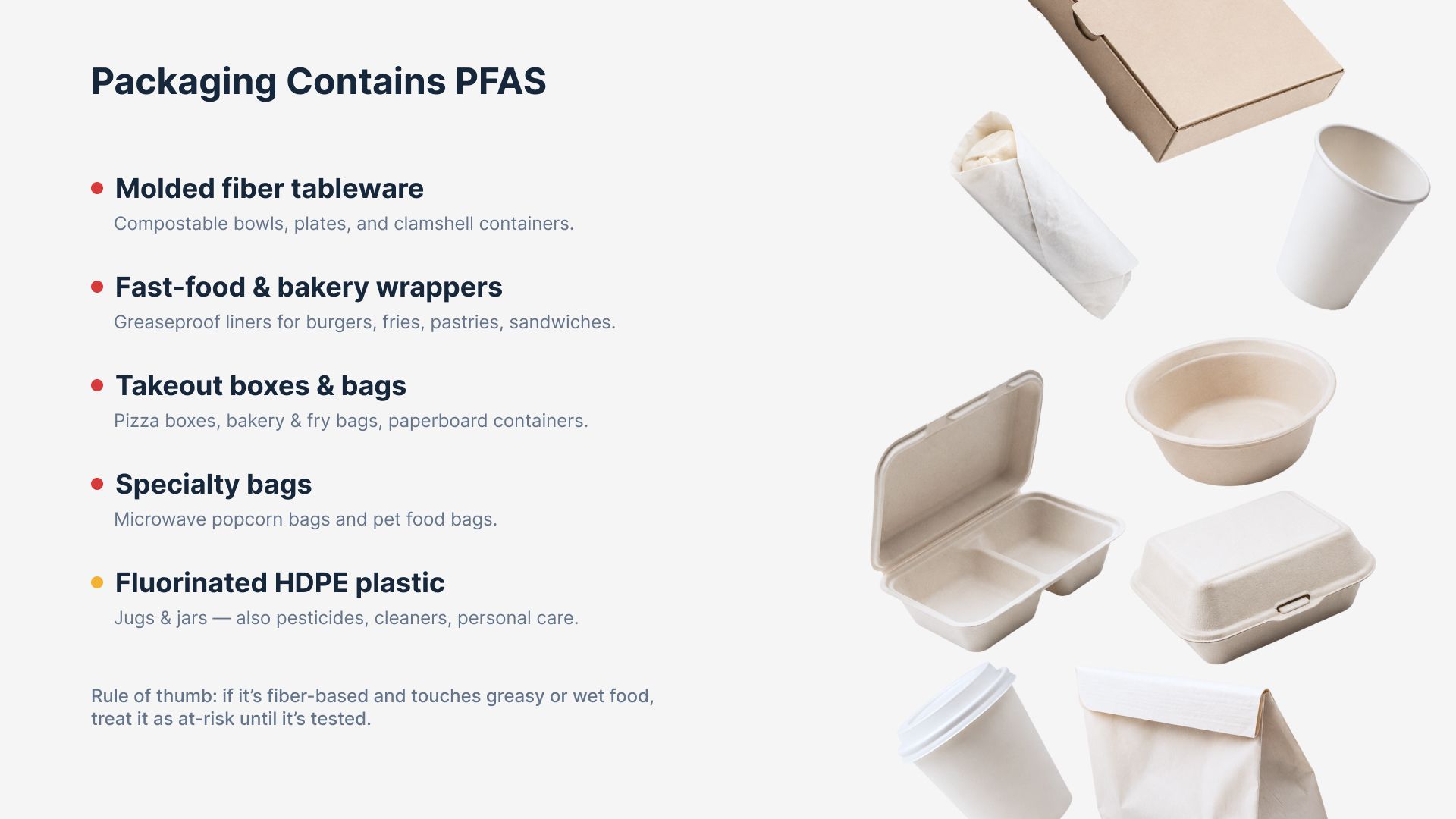 Infographic titled "Packaging Contains PFAS" listing molded fiber, wrappers, takeout boxes, bags, and HDPE plastic.