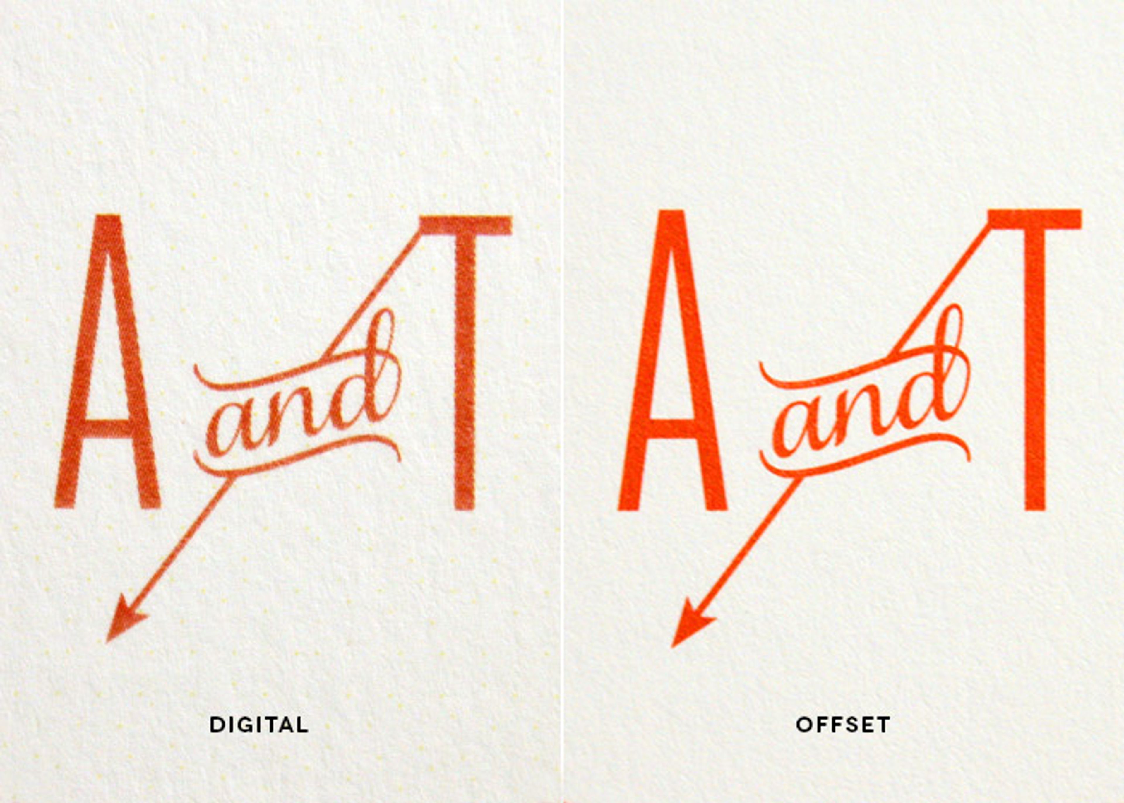 A diagram which compares digital and offset print
