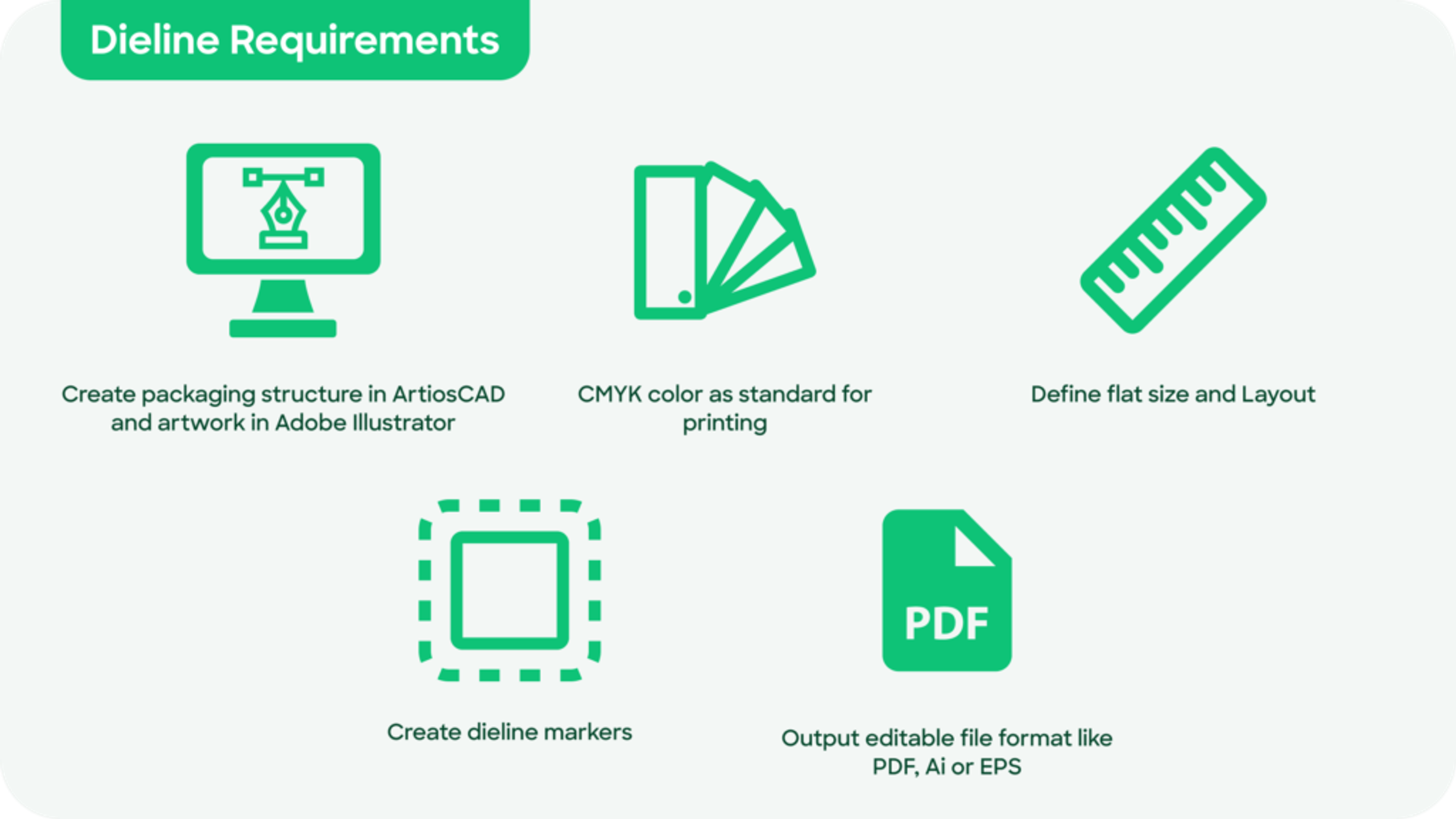Dieline basic tools and requirements