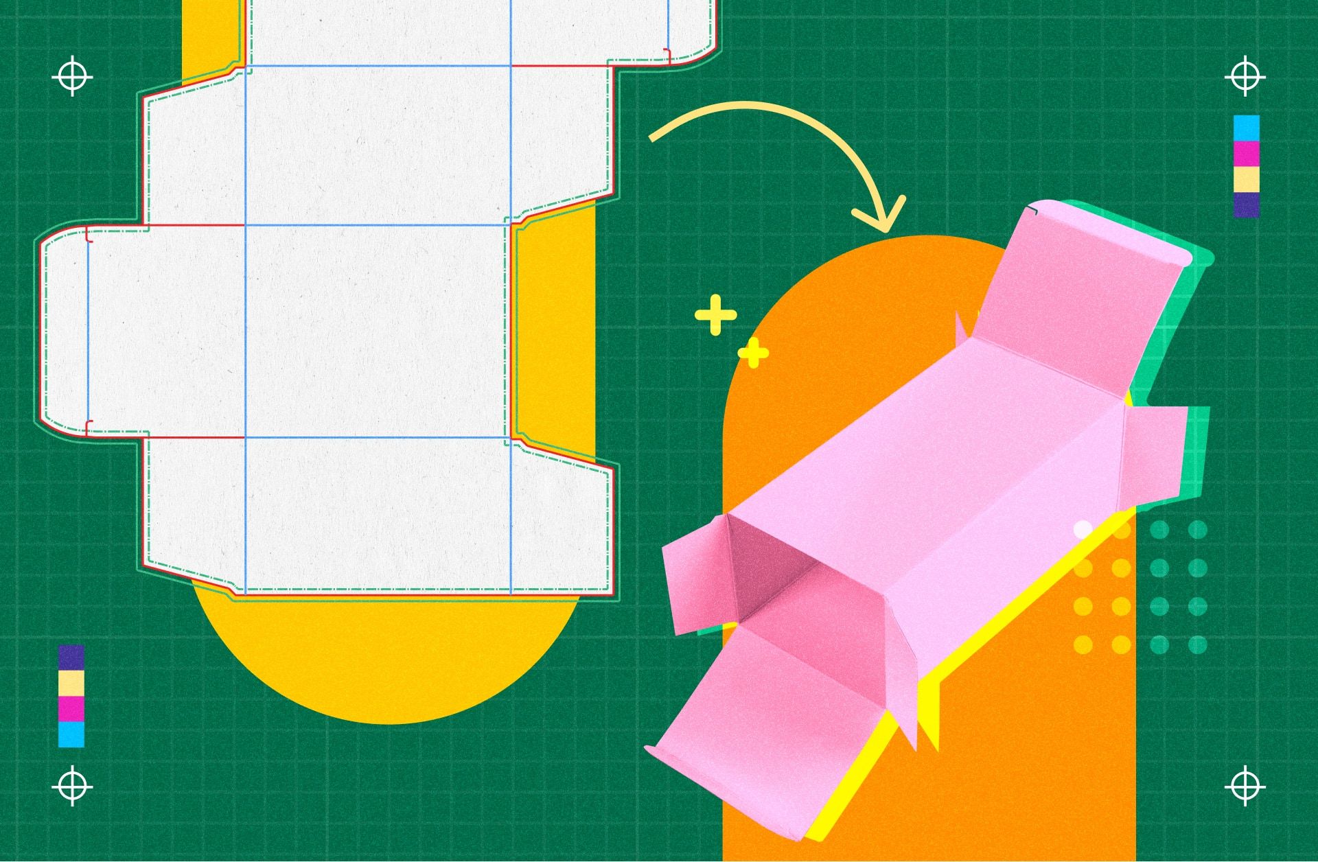 What is a Dieline in Packaging & Print?